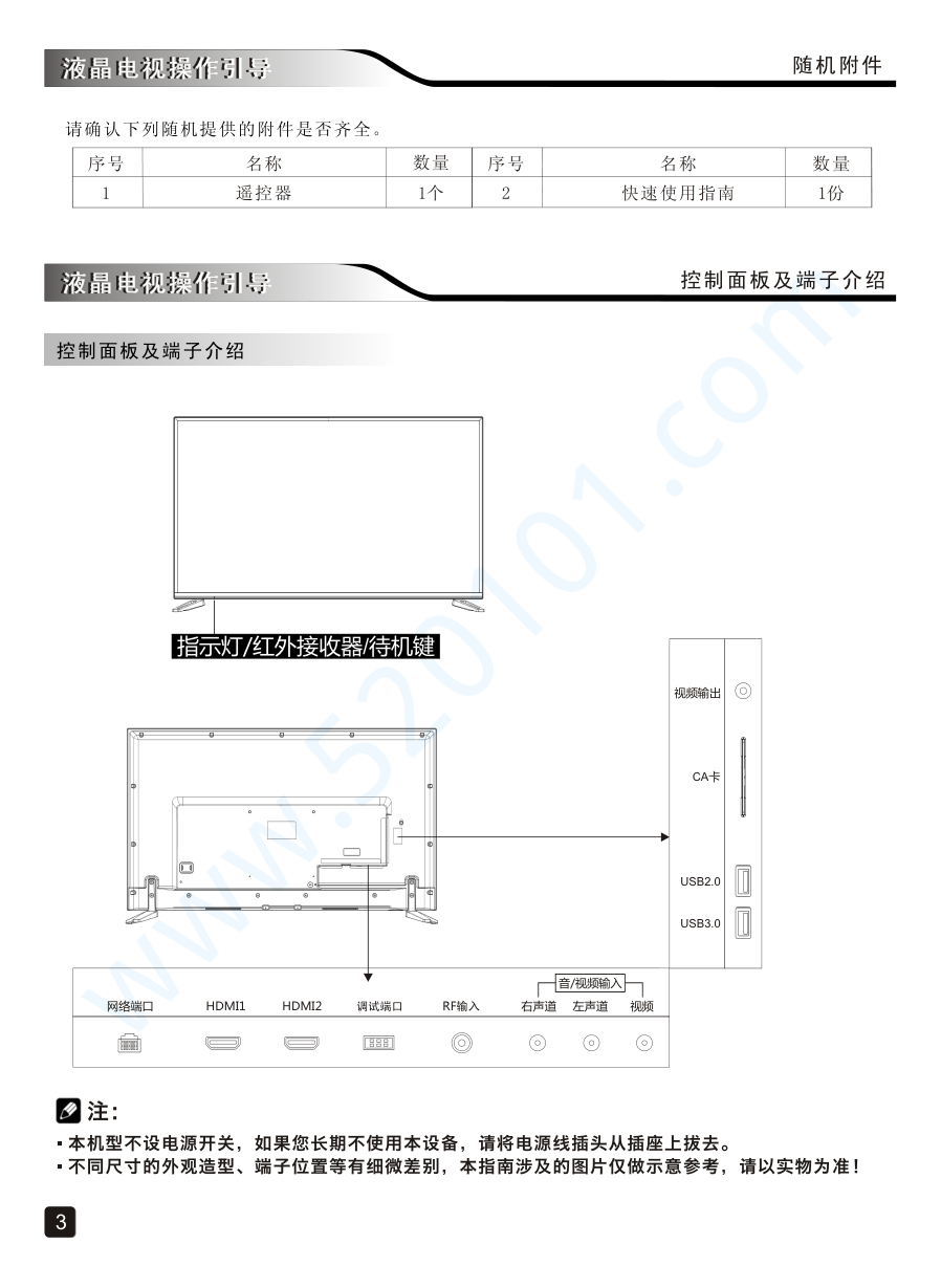 创维49E600G液晶电视说明书-4