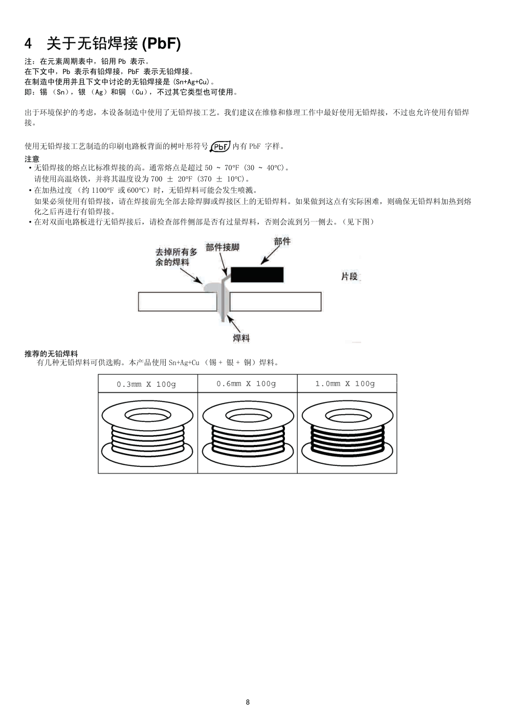 松下TH-42PA7C等离子电视(GP9DE机芯)维修手册-7