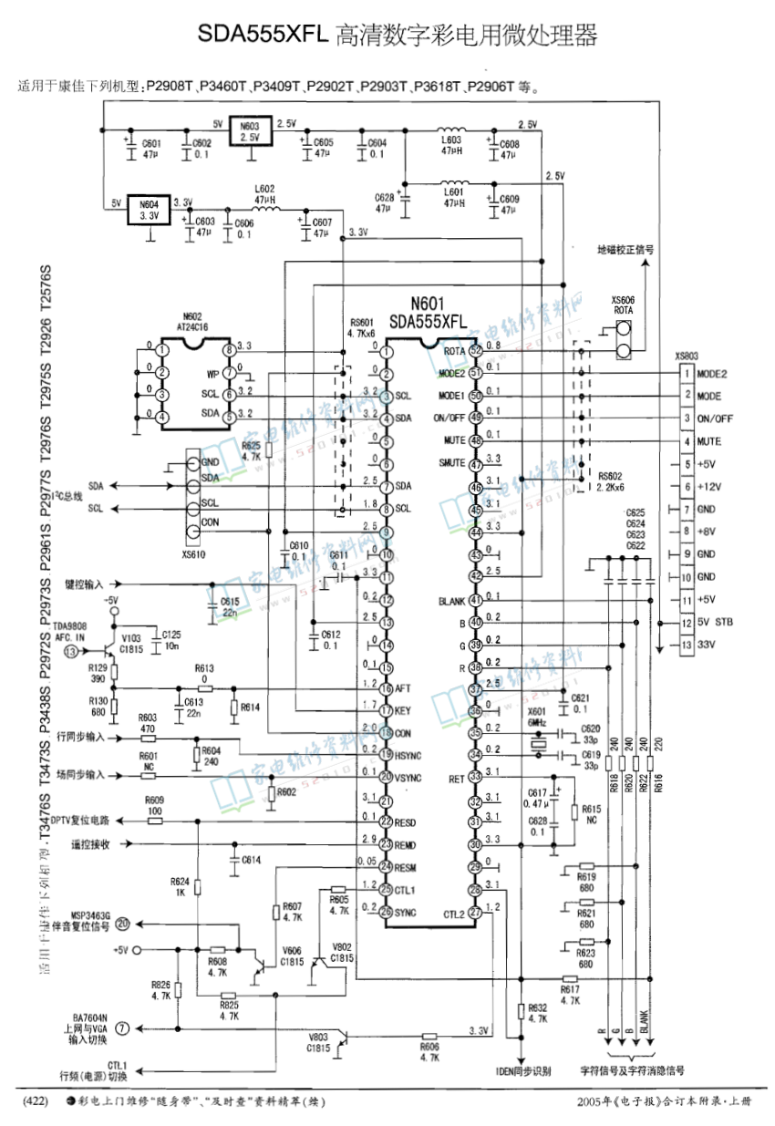 CRT彩电上门维修手册-5 CRT彩电上门维修手册-5