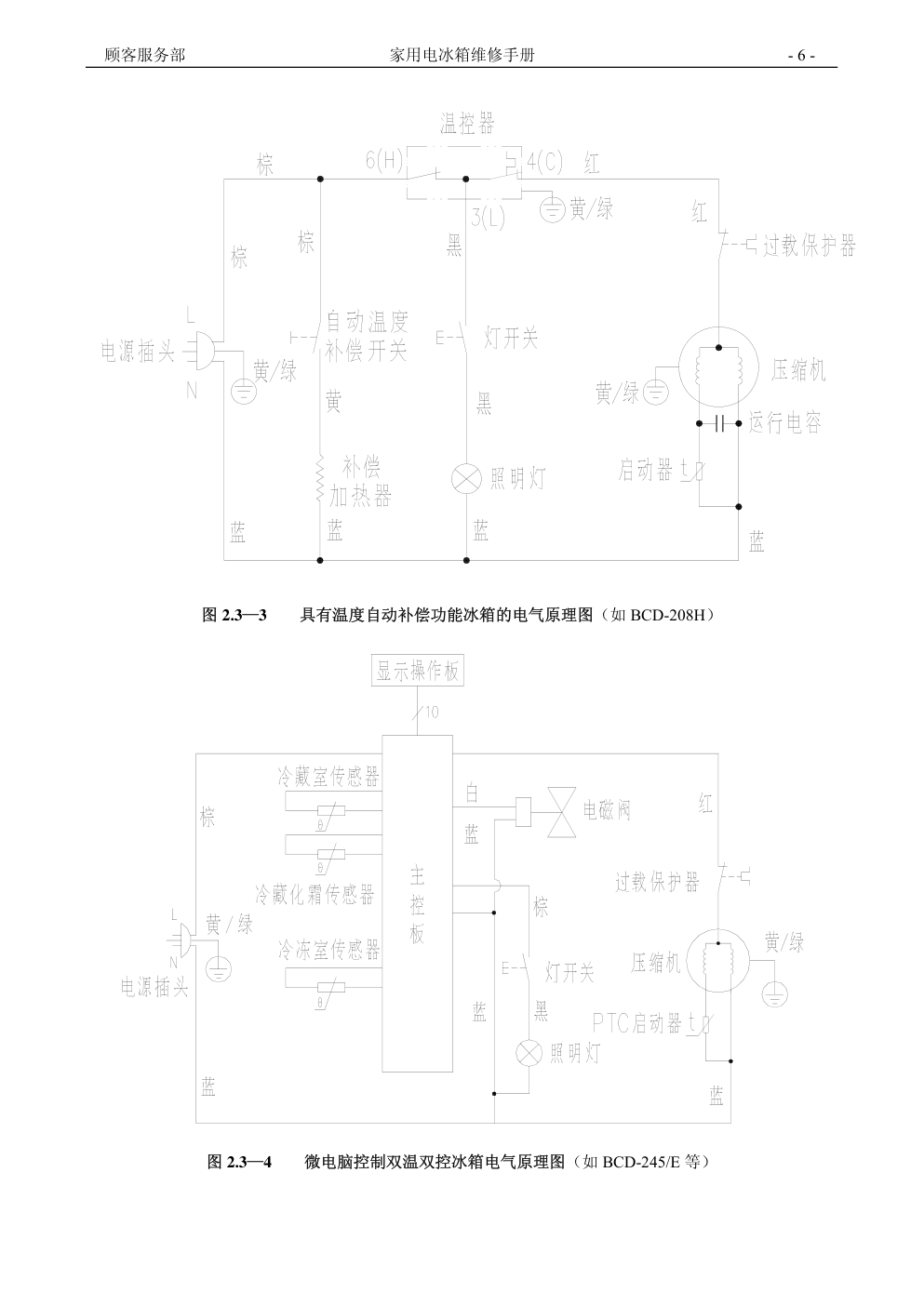家用电冰箱维修人员手册-6 家用电冰箱维修人员手册-6