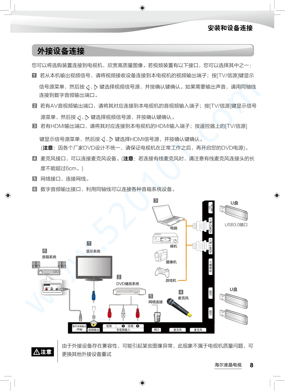 海尔LS65AL88H52液晶电视说明书-8