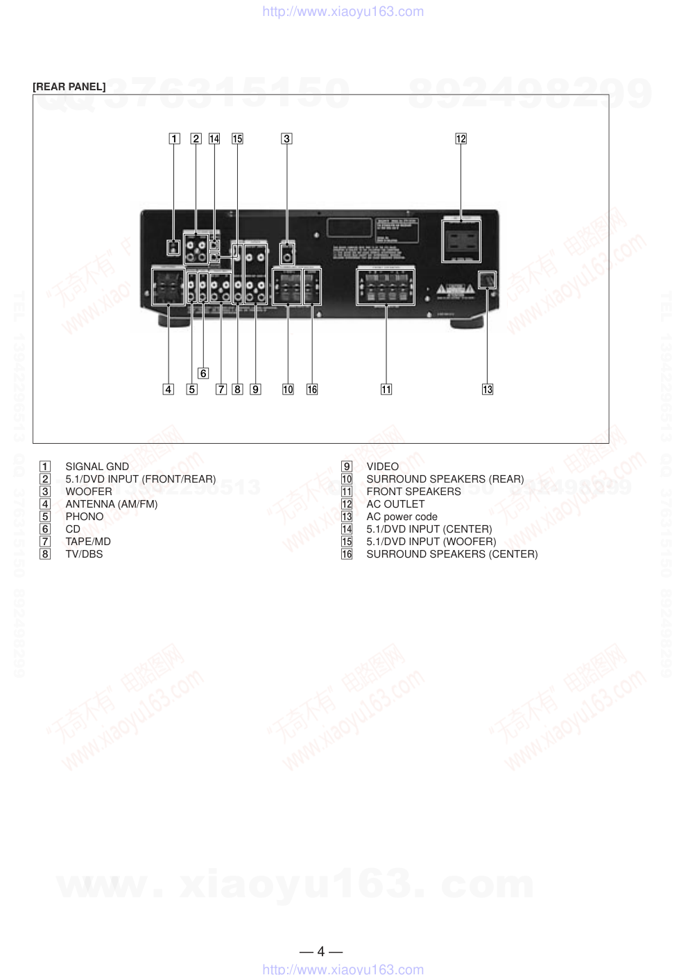 索尼SONY STR-SE581音响电路原理图-3