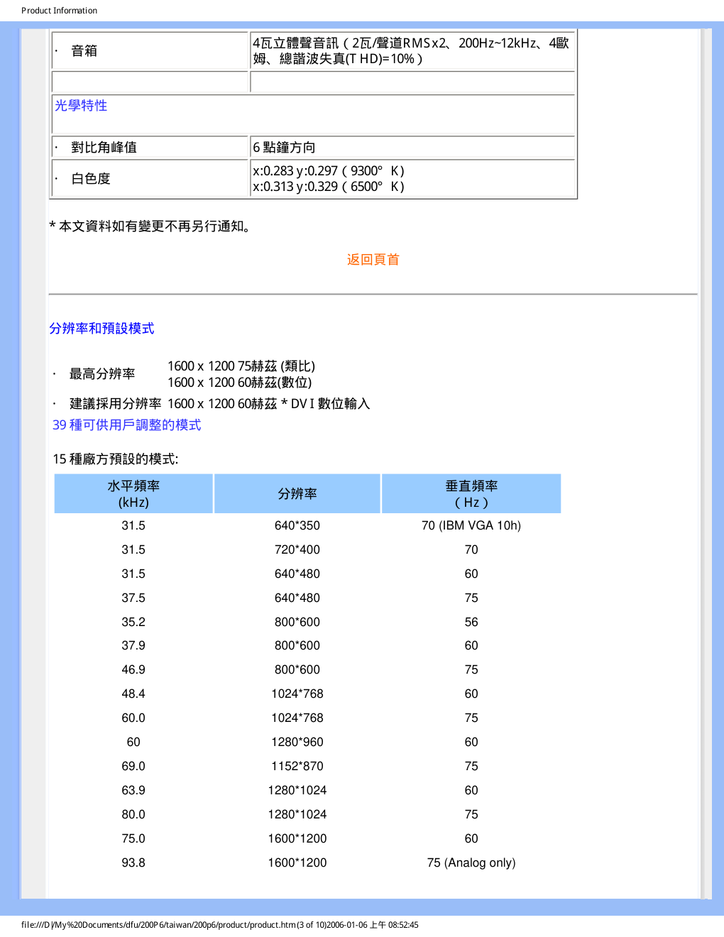 飞利浦 LCD 200P6显示器手册-7 飞利浦 LCD 200P6显示器手册-7