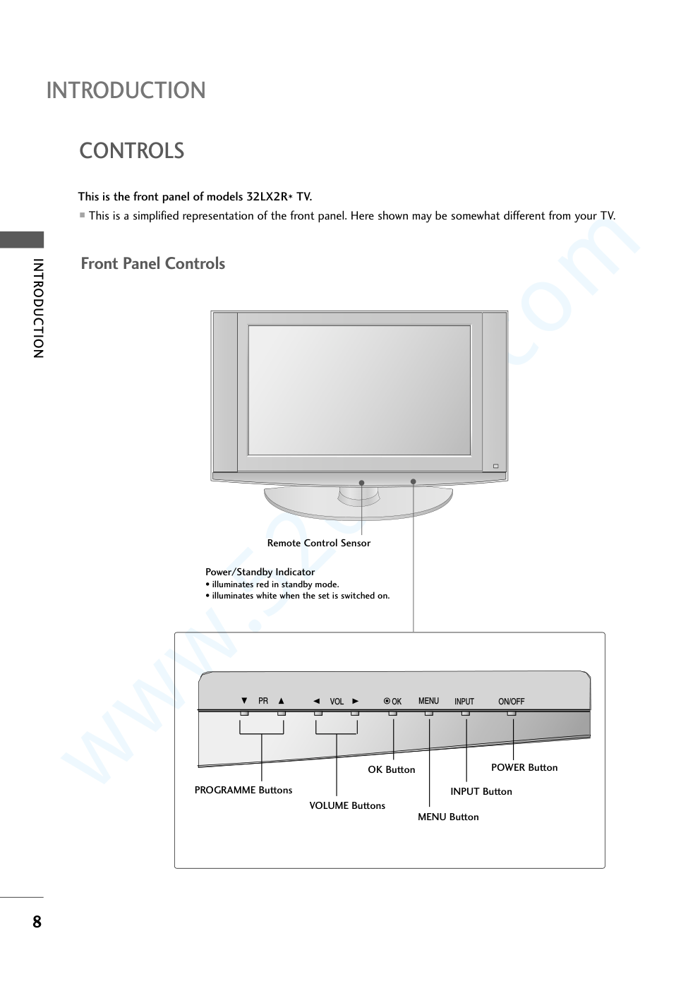 LG 26LC2R液晶电视说明书-9