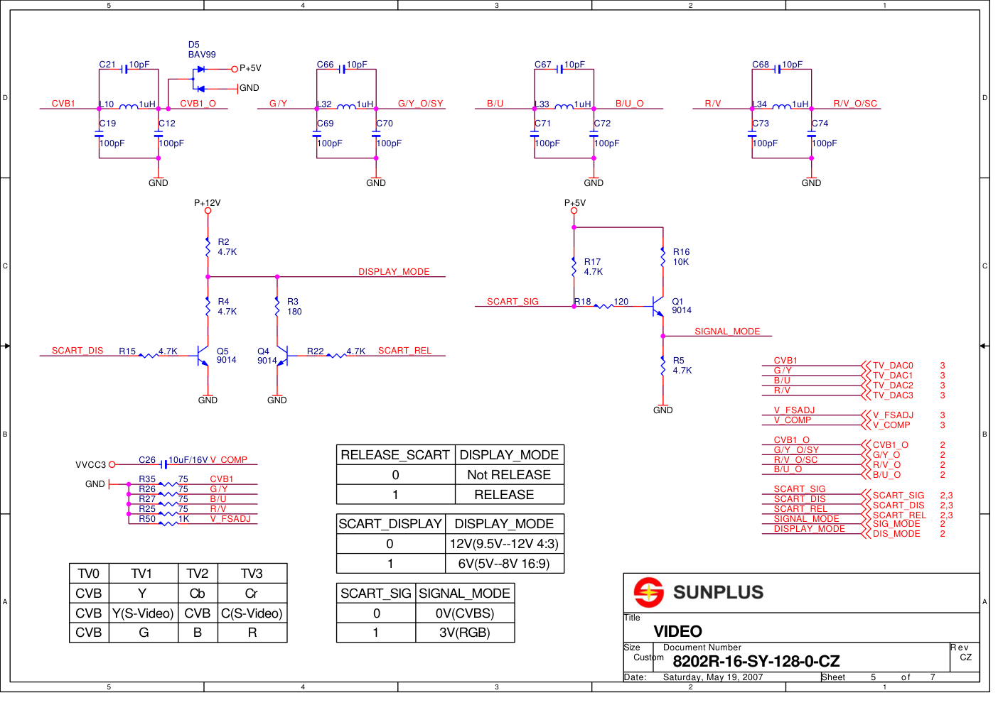 采用凌阳8202R-16-SY-128-0-CZ方案的DVD电路原理图-3 采用凌阳8202R-16-SY-128-0-CZ方案的DVD电路原理图-3