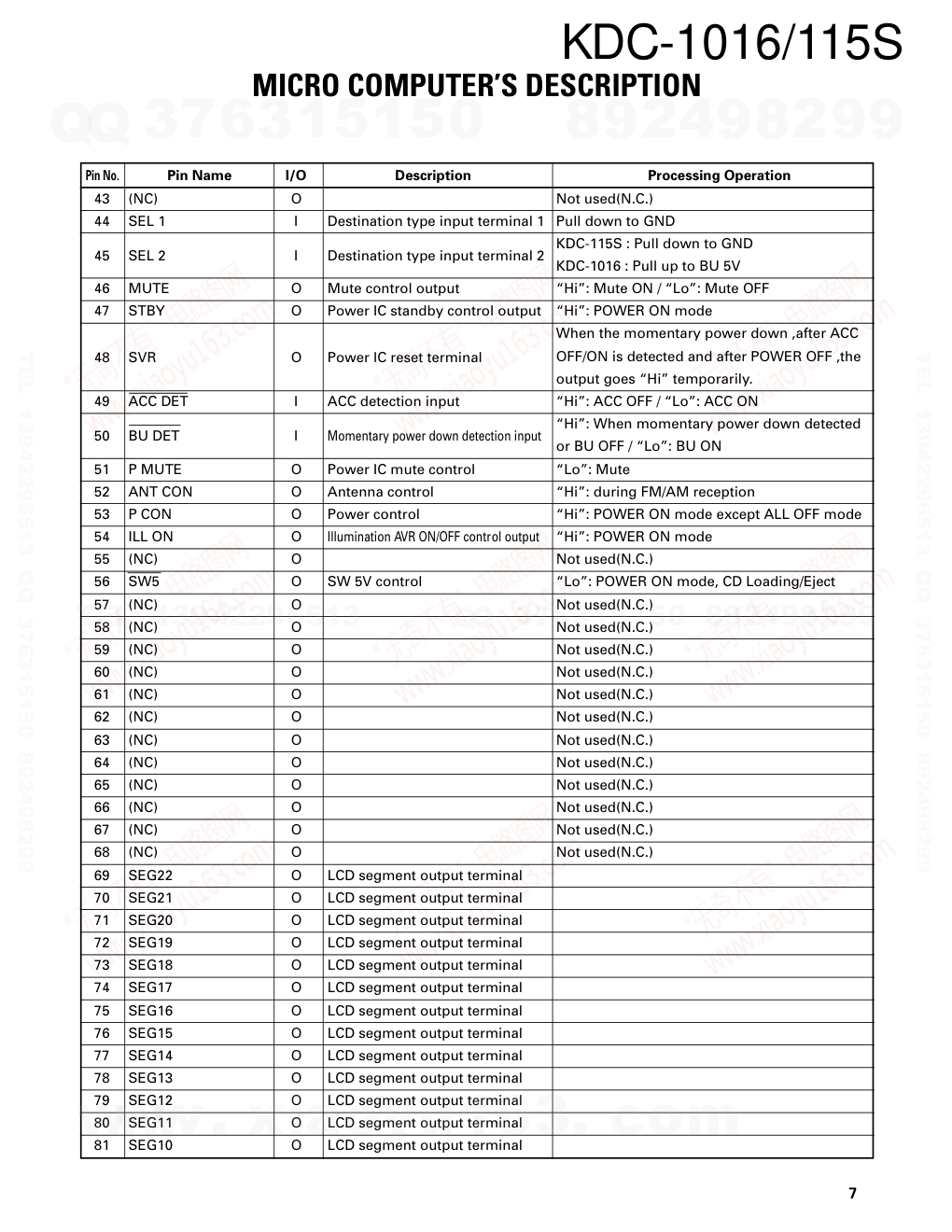 建伍KENWOOD KDC-1016 CD播放器电路图-6 建伍KENWOOD KDC-1016 CD播放器电路图-6