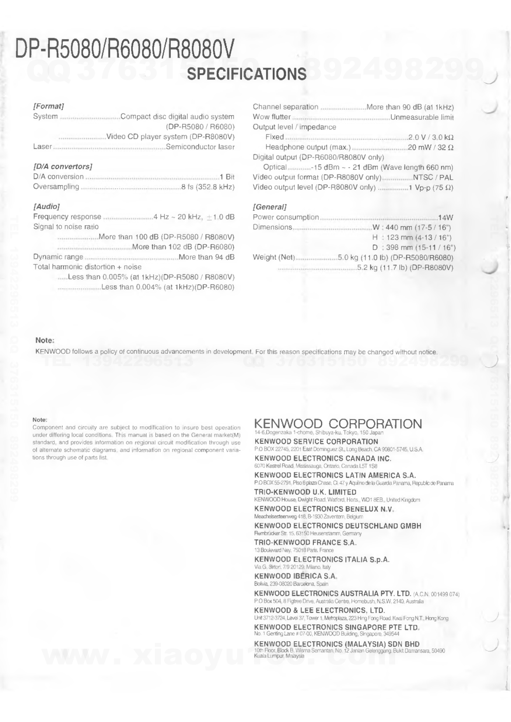 建伍KENWOOD R6080 CD播放机电路图-1 建伍KENWOOD R6080 CD播放机电路图-1