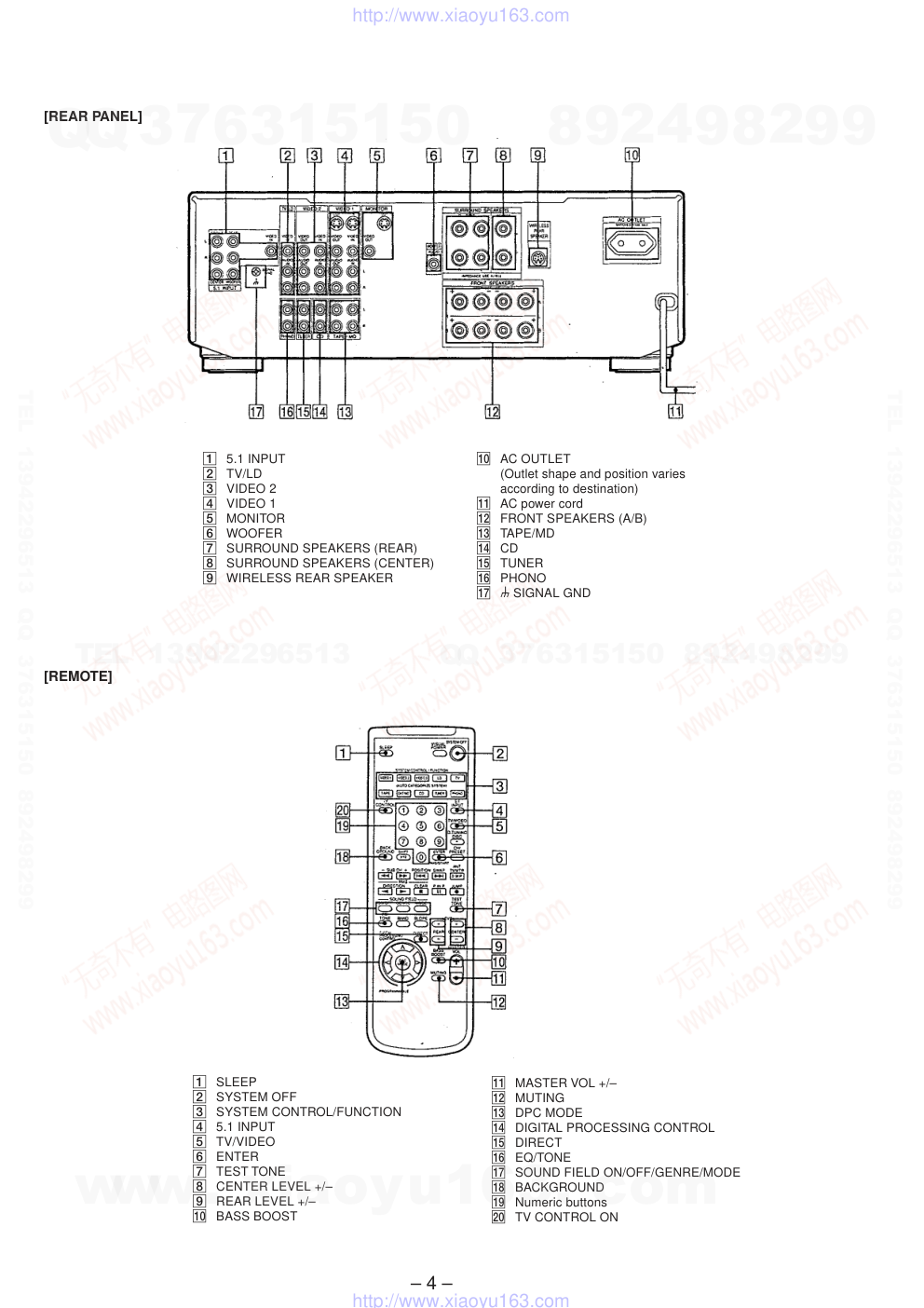 索尼SONY TA-V606电路图-3