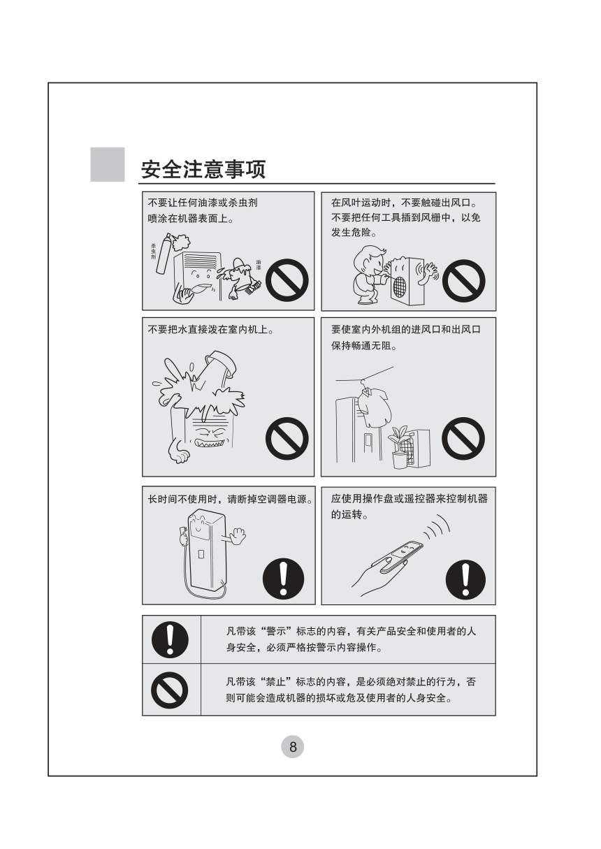 海尔KFRd-71LWG(ZXF)空调使用说明书-9 海尔KFRd-71LWG(ZXF)空调使用说明书-9