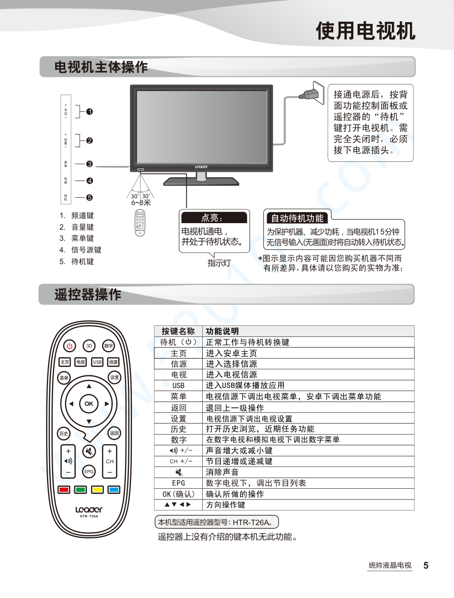 海尔D32TS720液晶电视说明书-7 海尔D32TS720液晶电视说明书-7