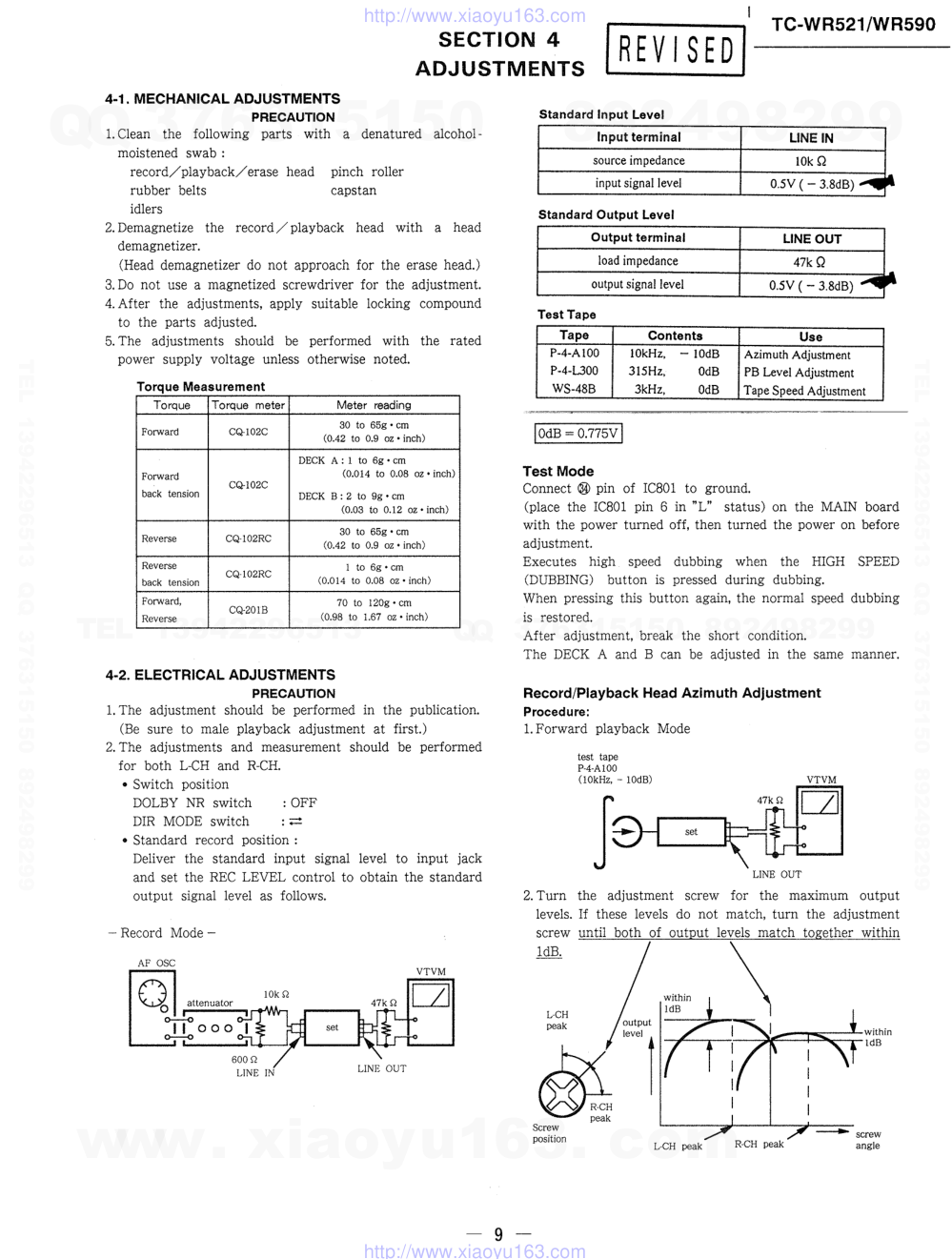 索尼SONY TC-WR590电路图-7 索尼SONY TC-WR590电路图-7