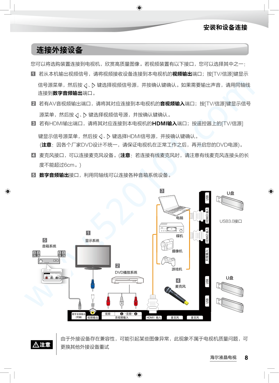 海尔LS55AL88U62液晶电视说明书-8 海尔LS55AL88U62液晶电视说明书-8