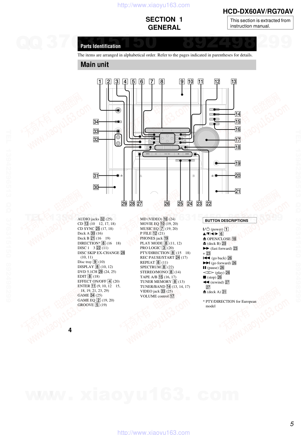 索尼SONY HCD-RG70AV音响图纸-4 索尼SONY HCD-RG70AV音响图纸-4
