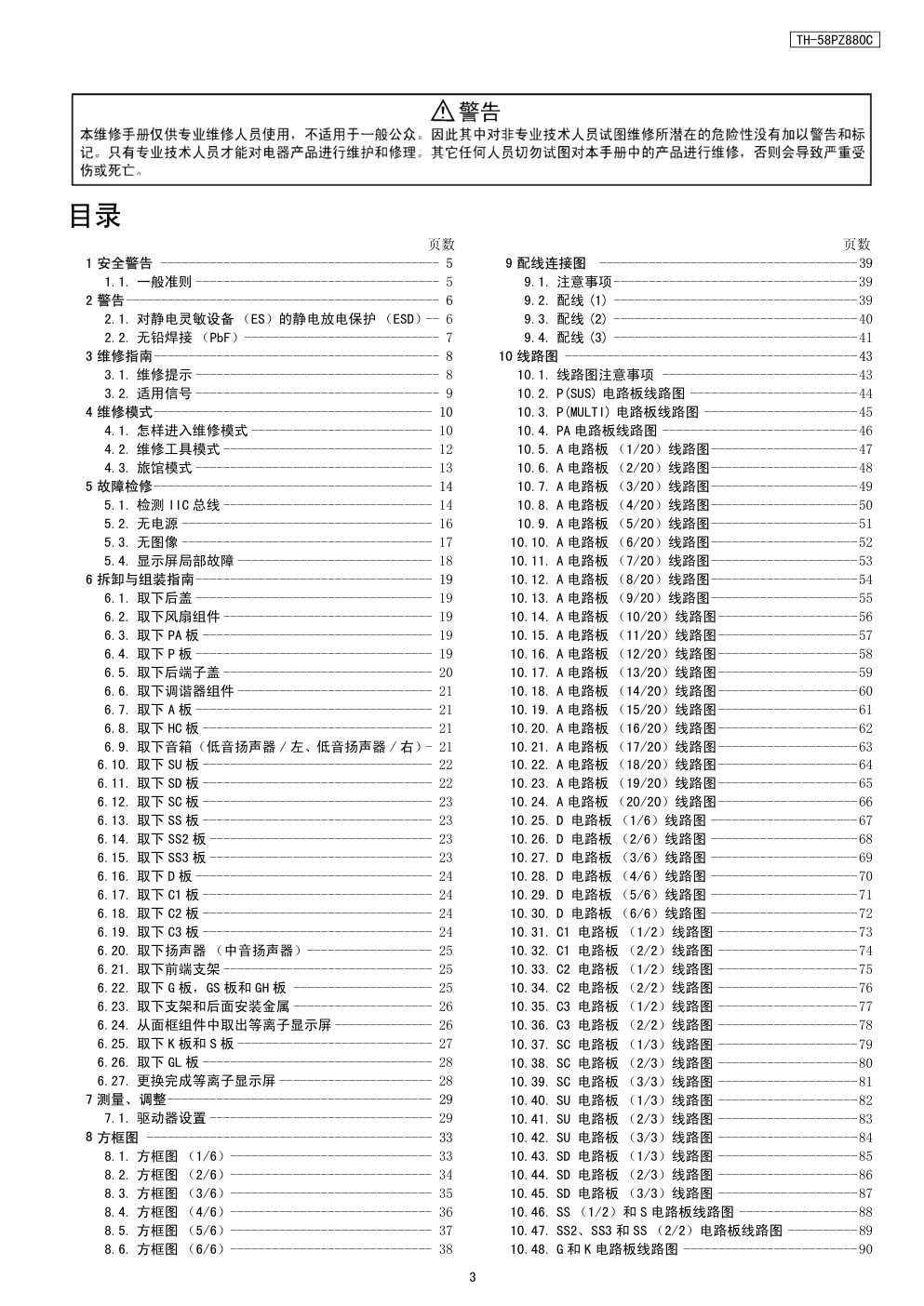 松下TH-58PZ880C等离子电视（GPF11DA机芯）维修手册-2