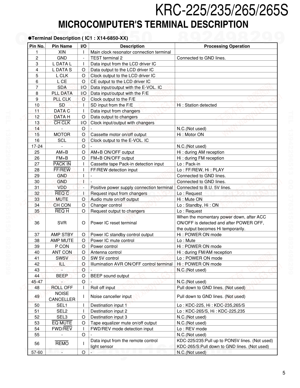 建伍KENWOOD KRC-225磁带录放机电路图-4 建伍KENWOOD KRC-225磁带录放机电路图-4