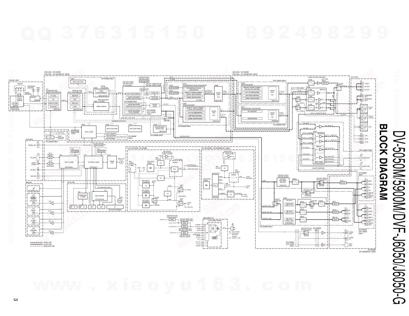 建伍KENWOOD DVF-J6050 双碟CDDVDVCD播放机维修手册-2