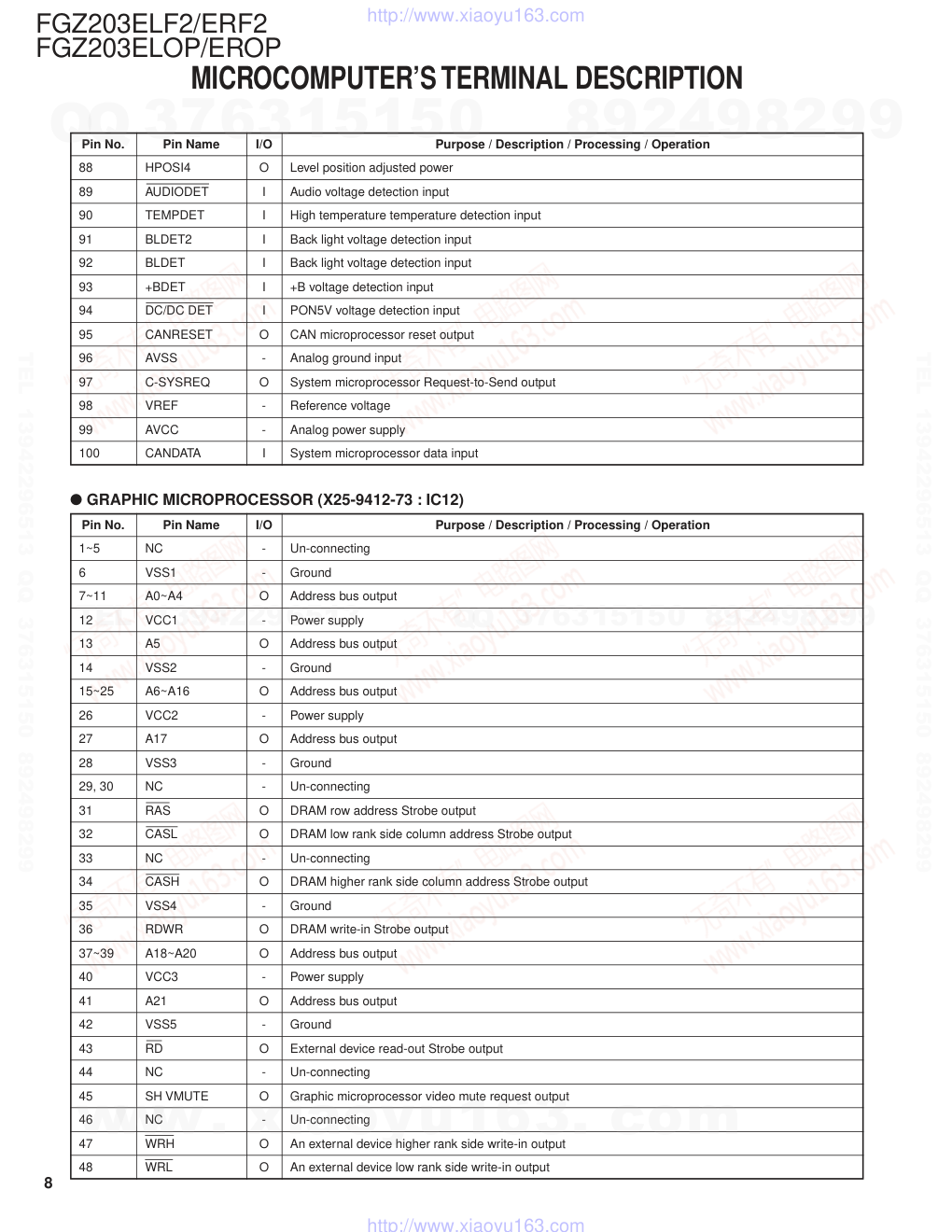 先锋PIONEER FGZ203ELF2音响电路图-7