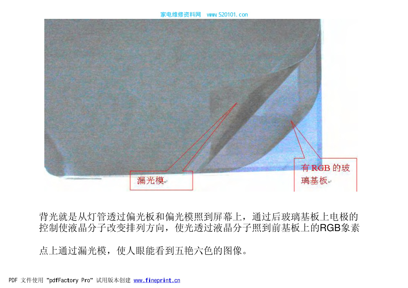 液晶屏组件组成与故障判断-8 液晶屏组件组成与故障判断-8