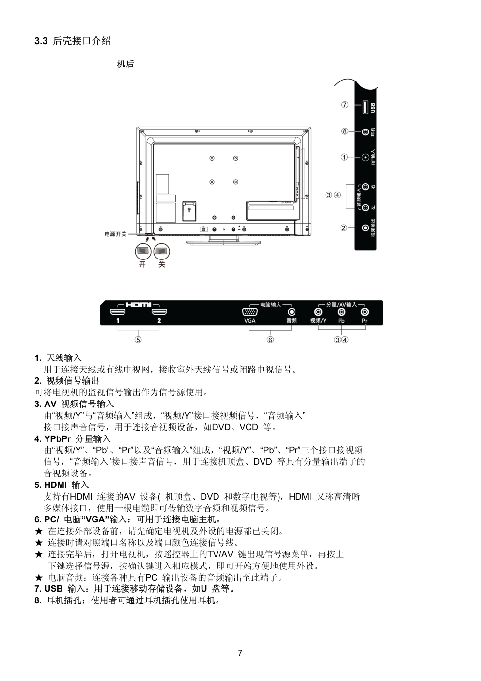 长虹LED32560液晶电视维修培训手册-6