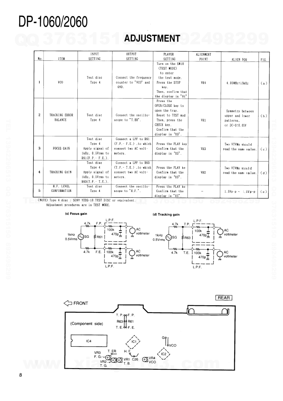 建伍KENWOOD DP-2060 CD播放机维修手册-7 建伍KENWOOD DP-2060 CD播放机维修手册-7