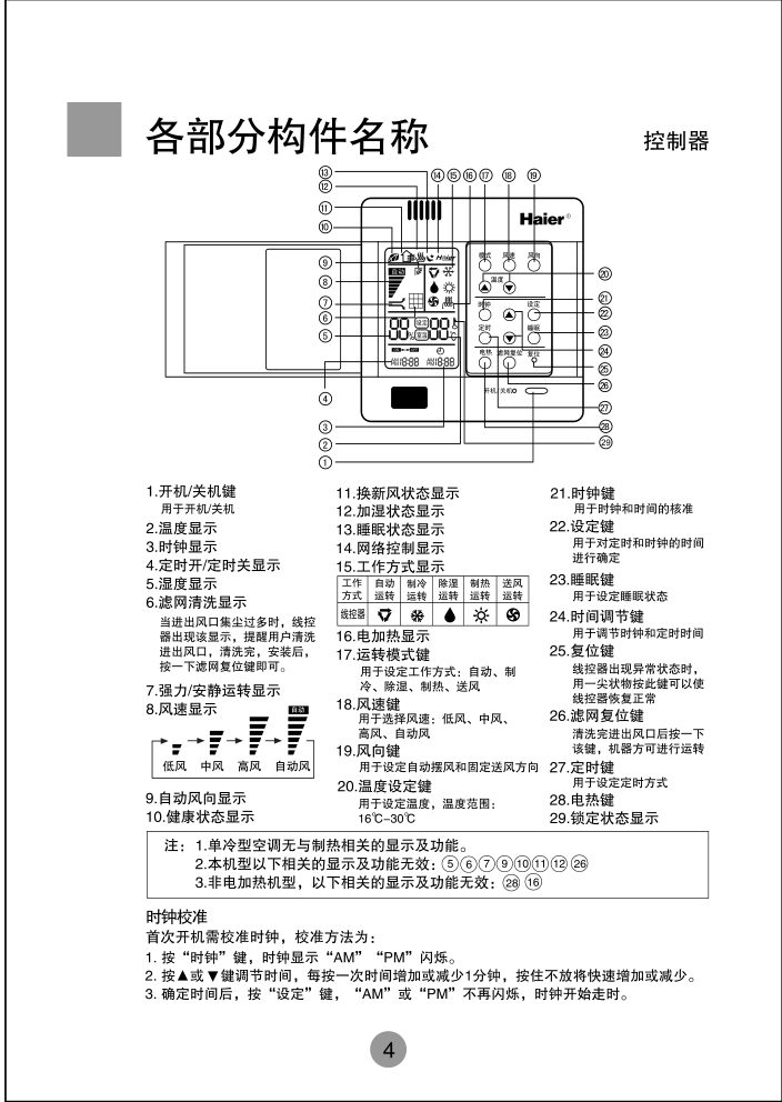海尔KF(R)-125EL空调使用说明书-6