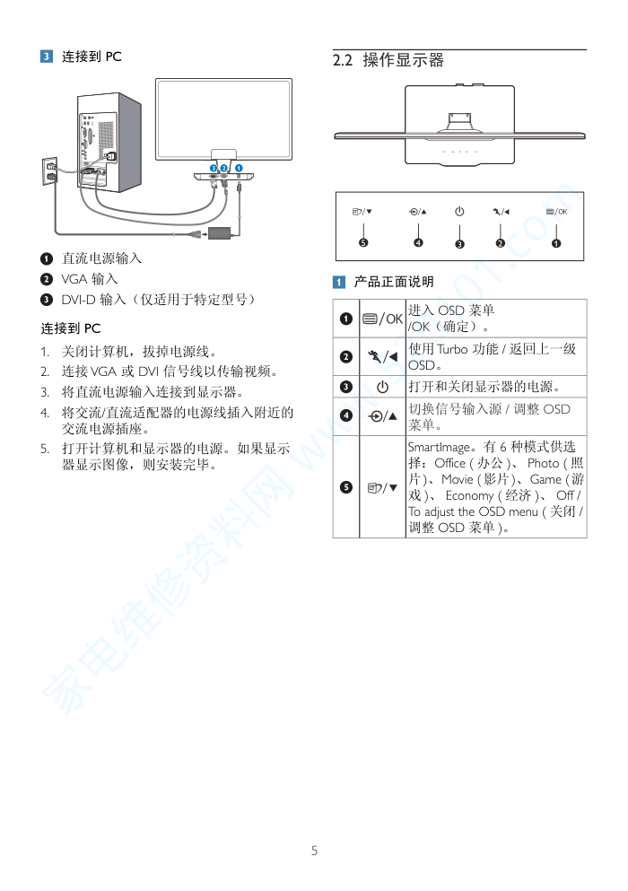 飞利浦239CL2SB93液晶显示器说明书-6 飞利浦239CL2SB93液晶显示器说明书-6