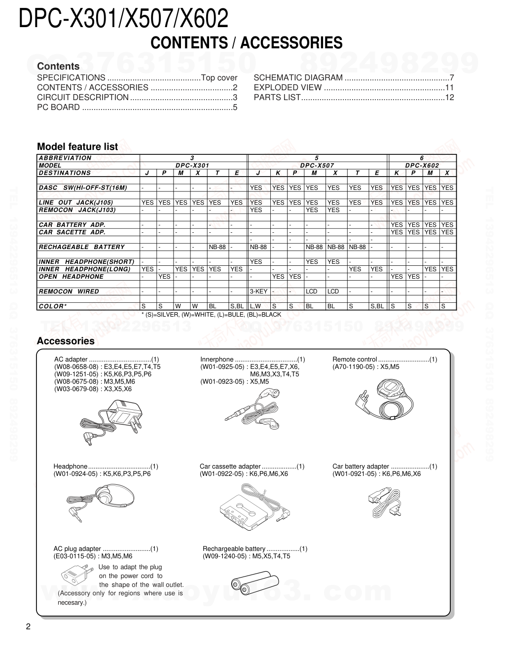 建伍KENWOOD DPC-X602 便携式CD播放机维修手册-1 建伍KENWOOD DPC-X602 便携式CD播放机维修手册-1
