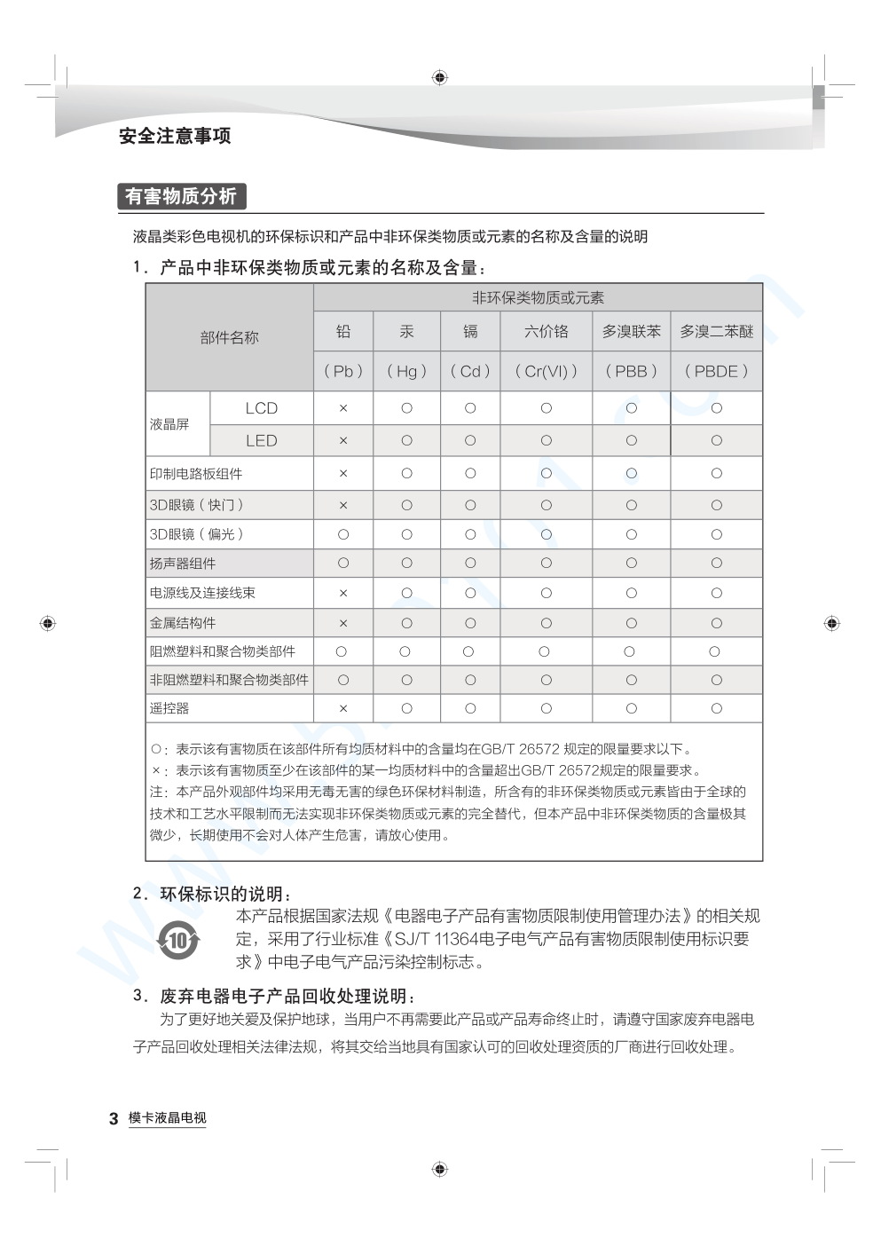 海尔U55Q81液晶电视说明书-3