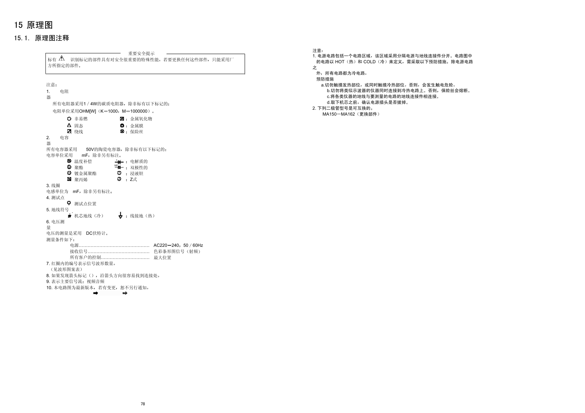 松下TH-65PHD7CY等离子电视电路原理图-0