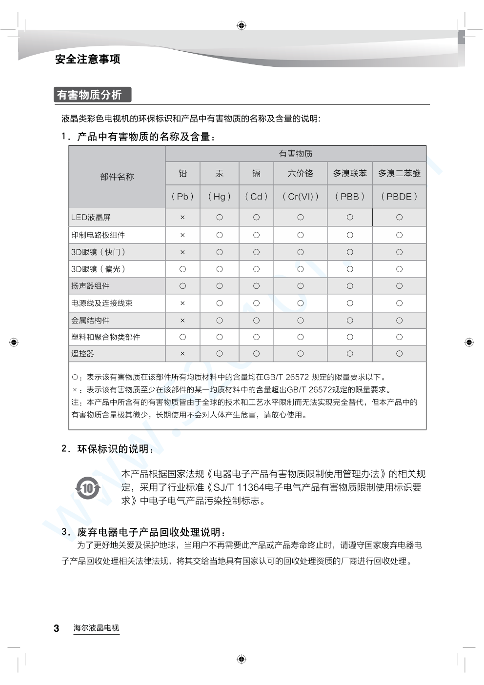 海尔LS55AL88K20液晶电视说明书-3 海尔LS55AL88K20液晶电视说明书-3