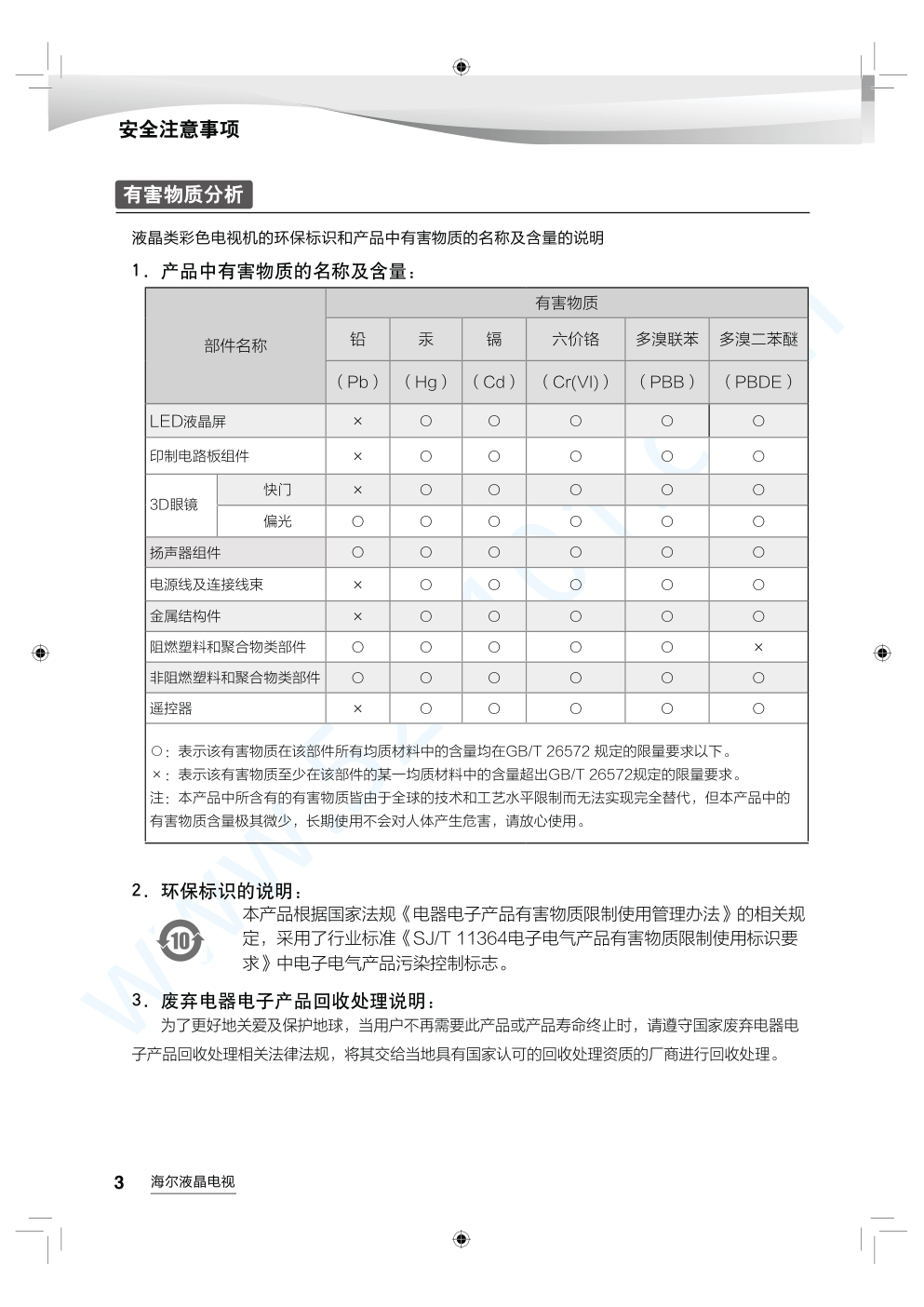 海尔LS55AL88M82A3液晶电视说明书-3
