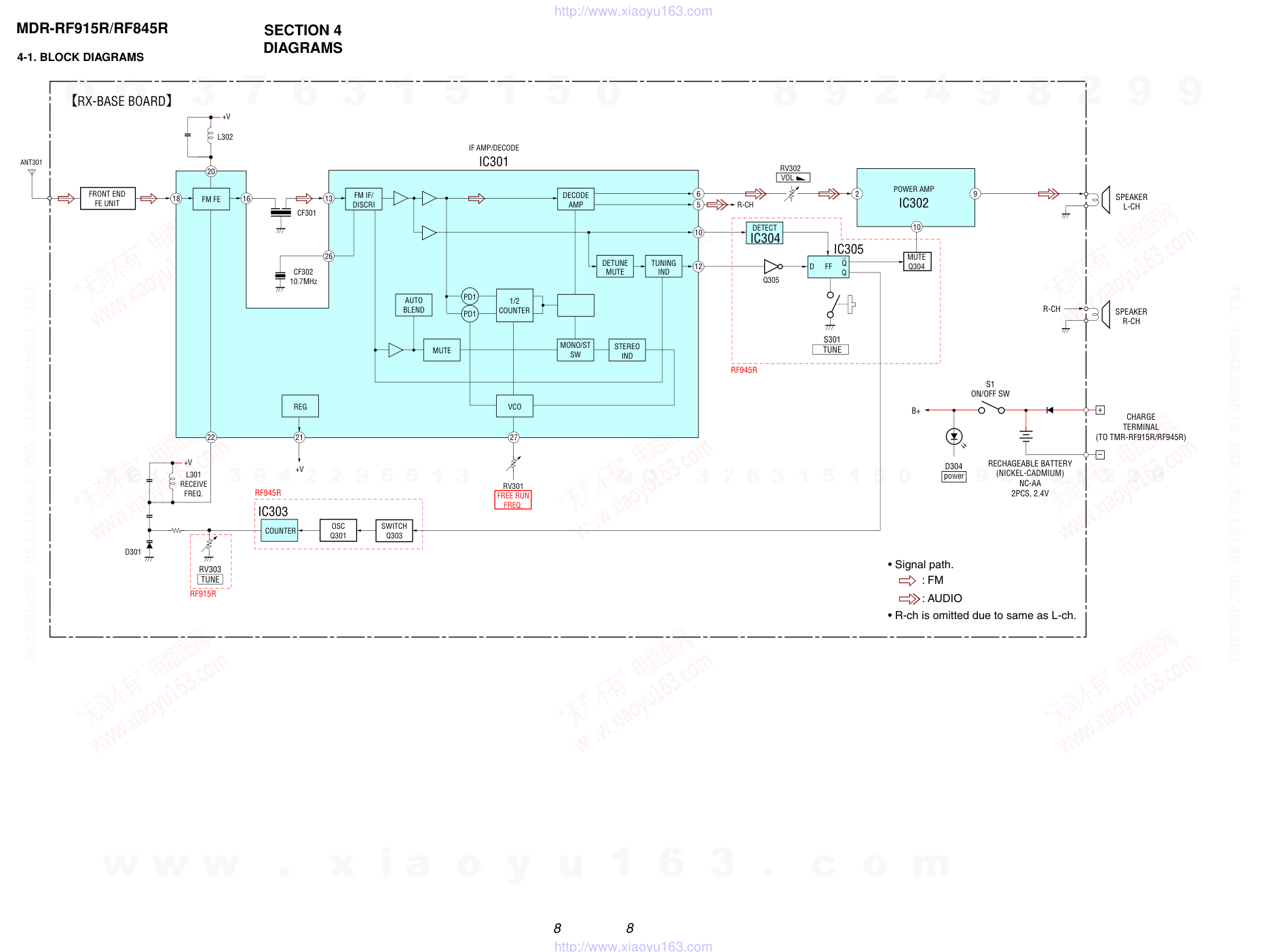 索尼SONY TMP-RF945R电路图-7 索尼SONY TMP-RF945R电路图-7