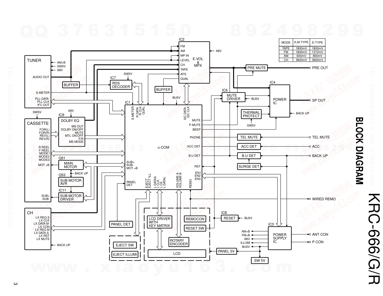 建伍KENWOOD KRC-666G磁带录放机维修手册-2