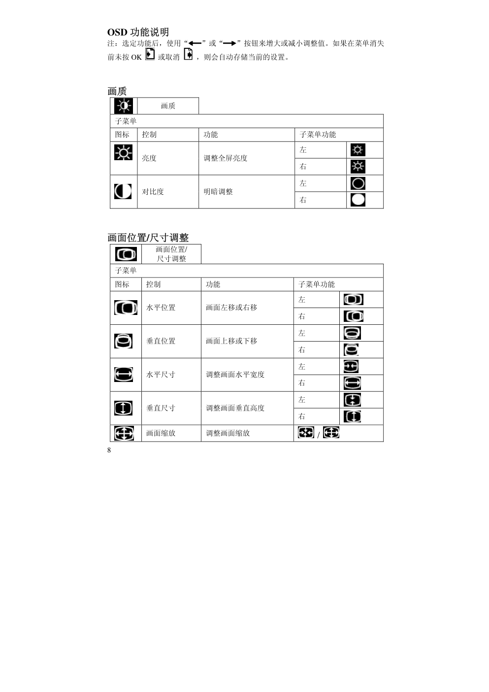 联想E75显示器说明书-8 联想E75显示器说明书-8