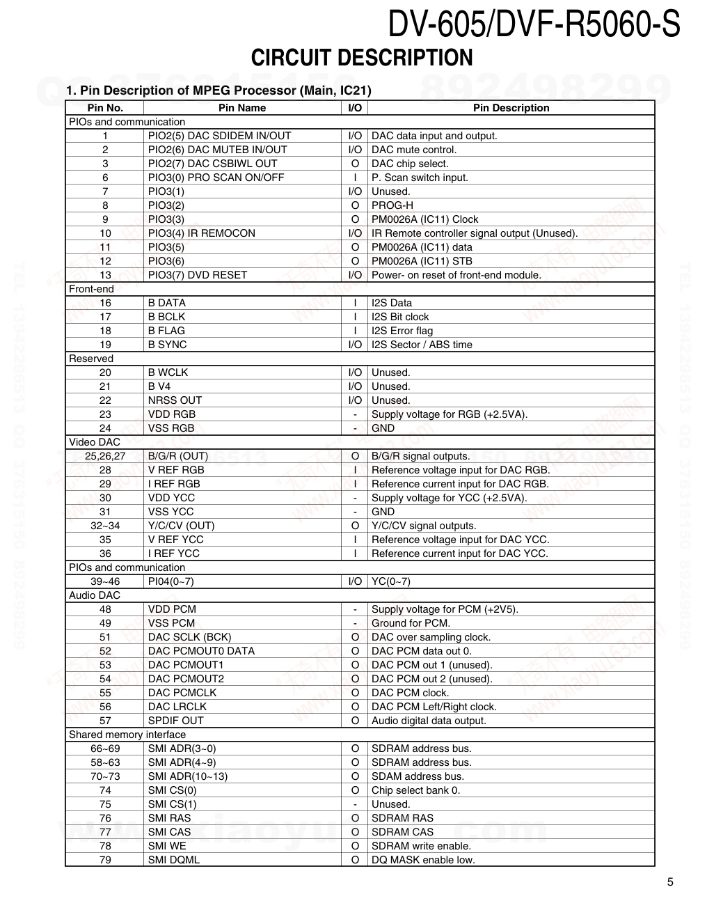 建伍KENWOOD DV-605 双碟CDDVDVCD播放机维修手册-4 建伍KENWOOD DV-605 双碟CDDVDVCD播放机维修手册-4