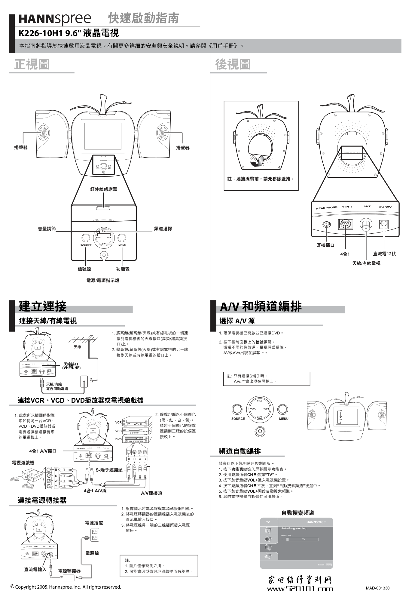 HANNspree K226-10H1液晶电视操作指南-0
