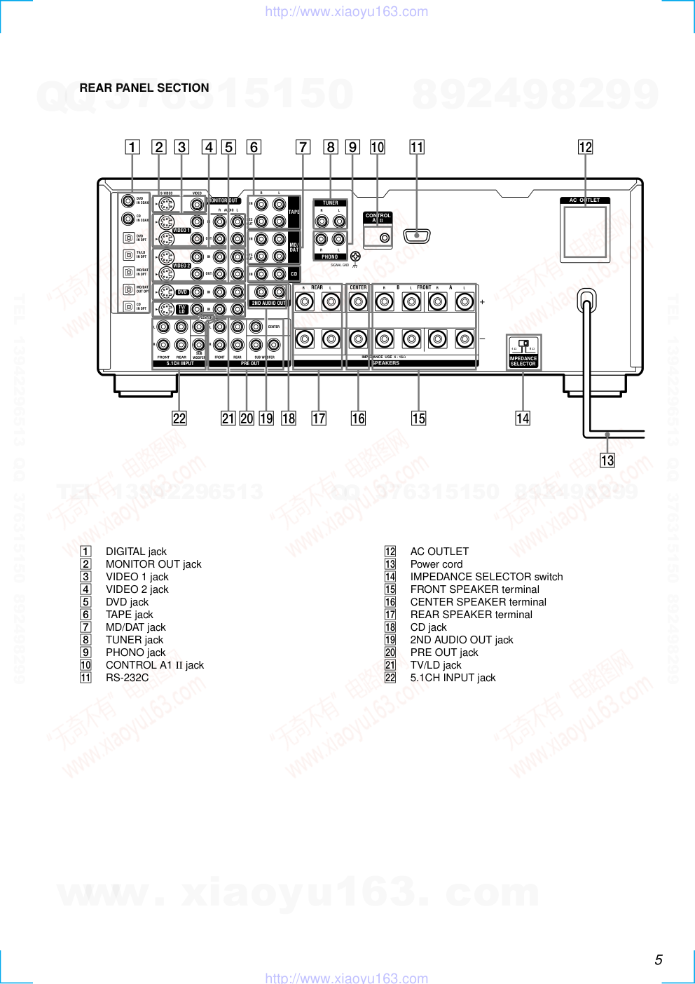 索尼SONY TA-VA777ES电路图-4