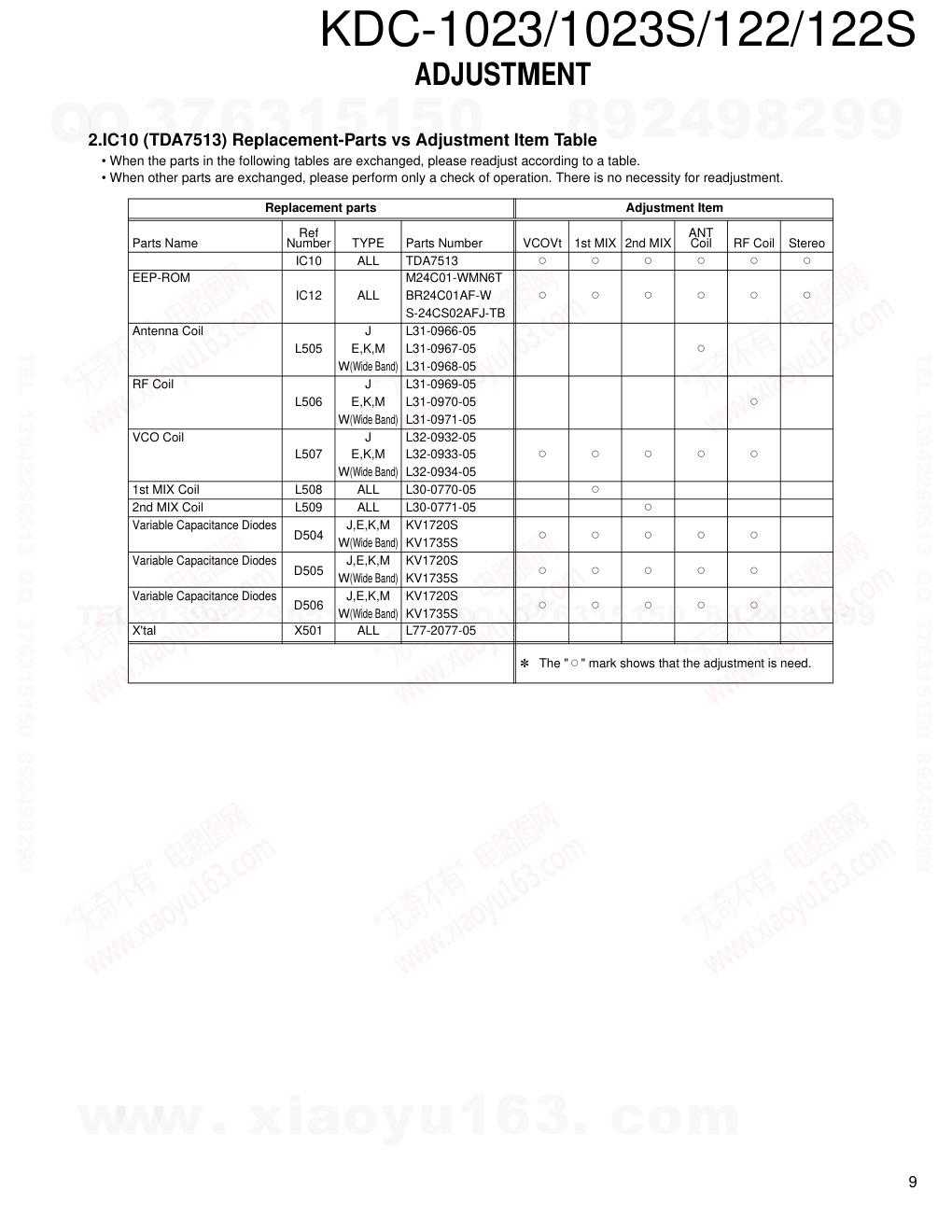 建伍KENWOOD KDC-1023S CD播放器维修手册-8 建伍KENWOOD KDC-1023S CD播放器维修手册-8