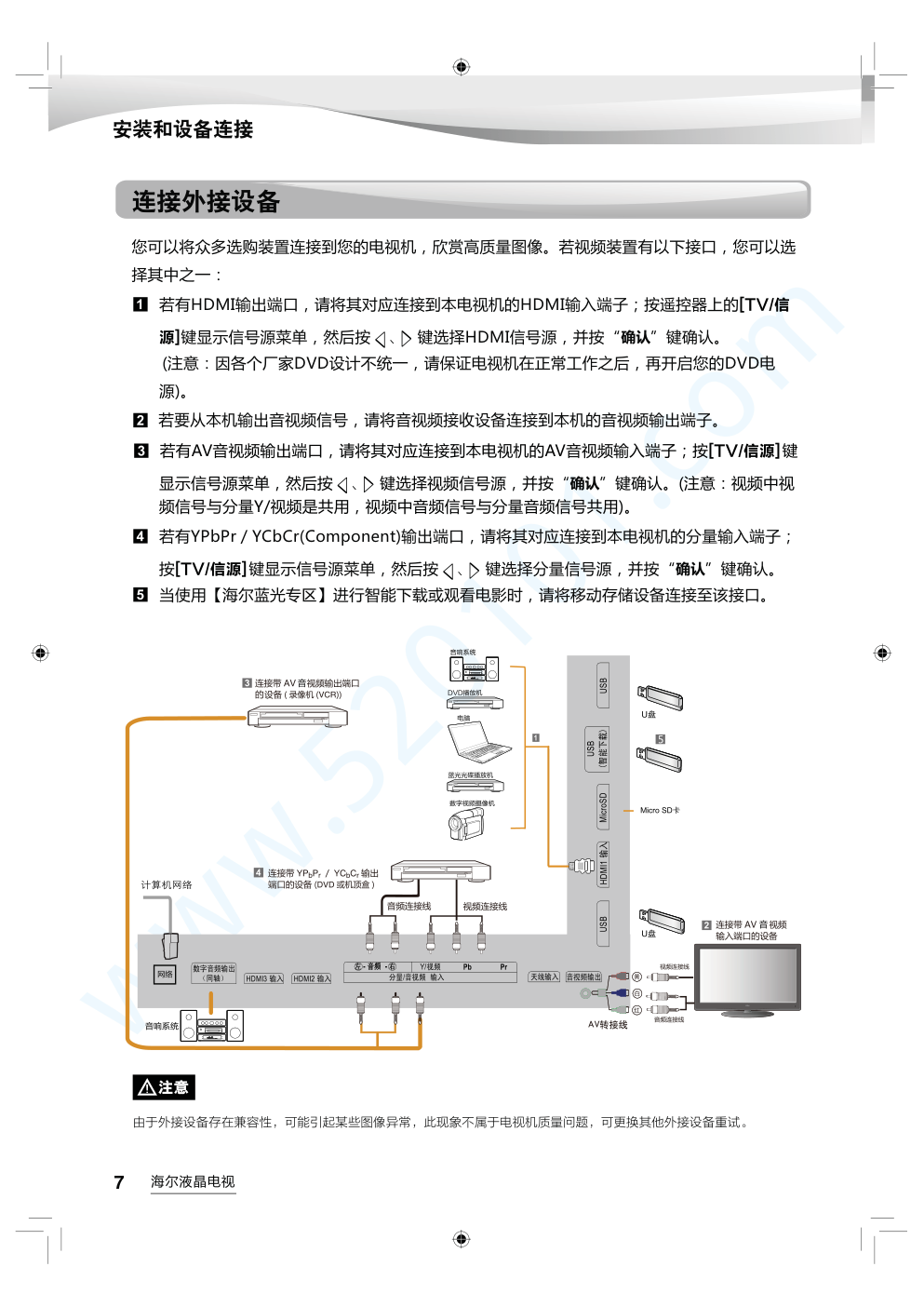 海尔LS55H510X液晶电视说明书-7 海尔LS55H510X液晶电视说明书-7