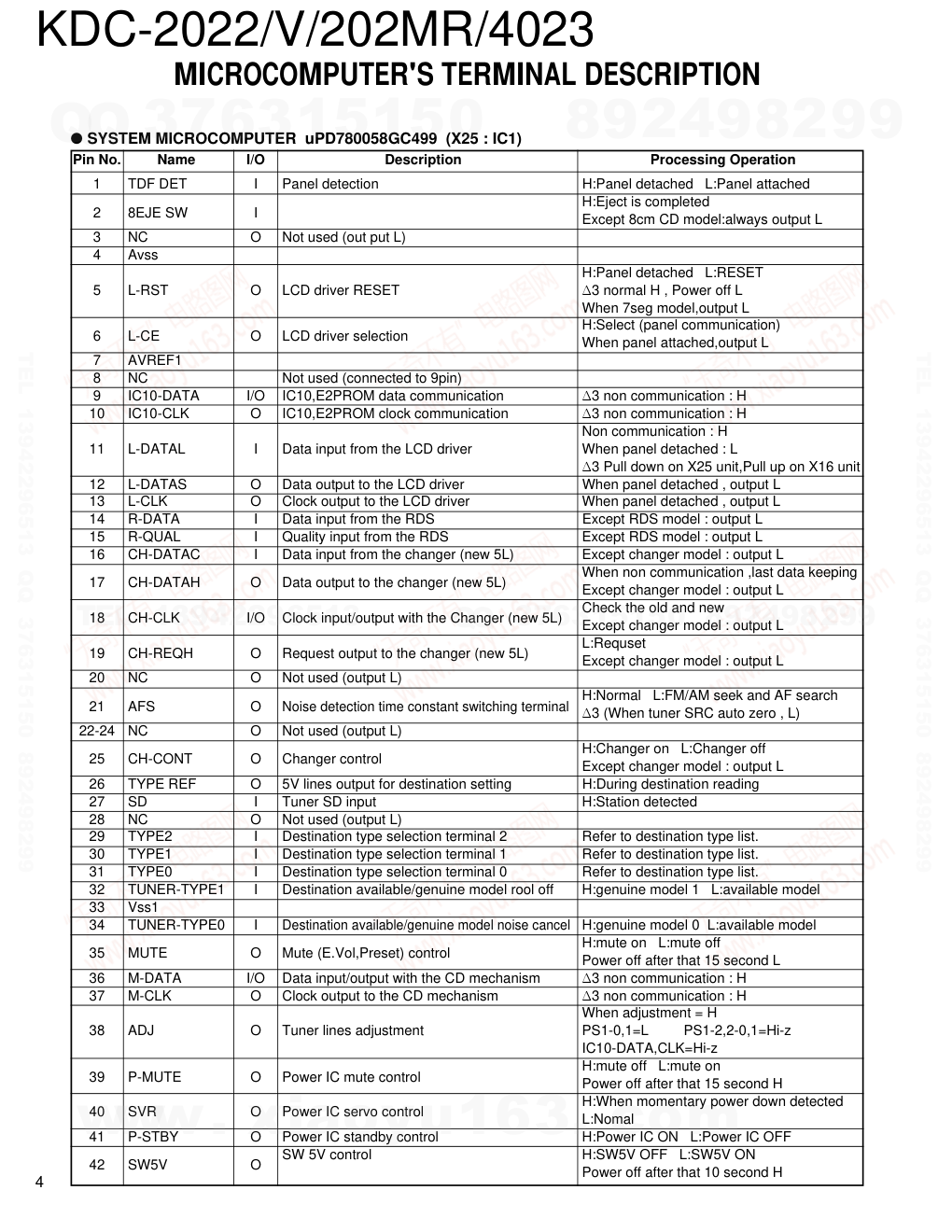 建伍KENWOOD KDC-2022 CD播放器电路图-3 建伍KENWOOD KDC-2022 CD播放器电路图-3