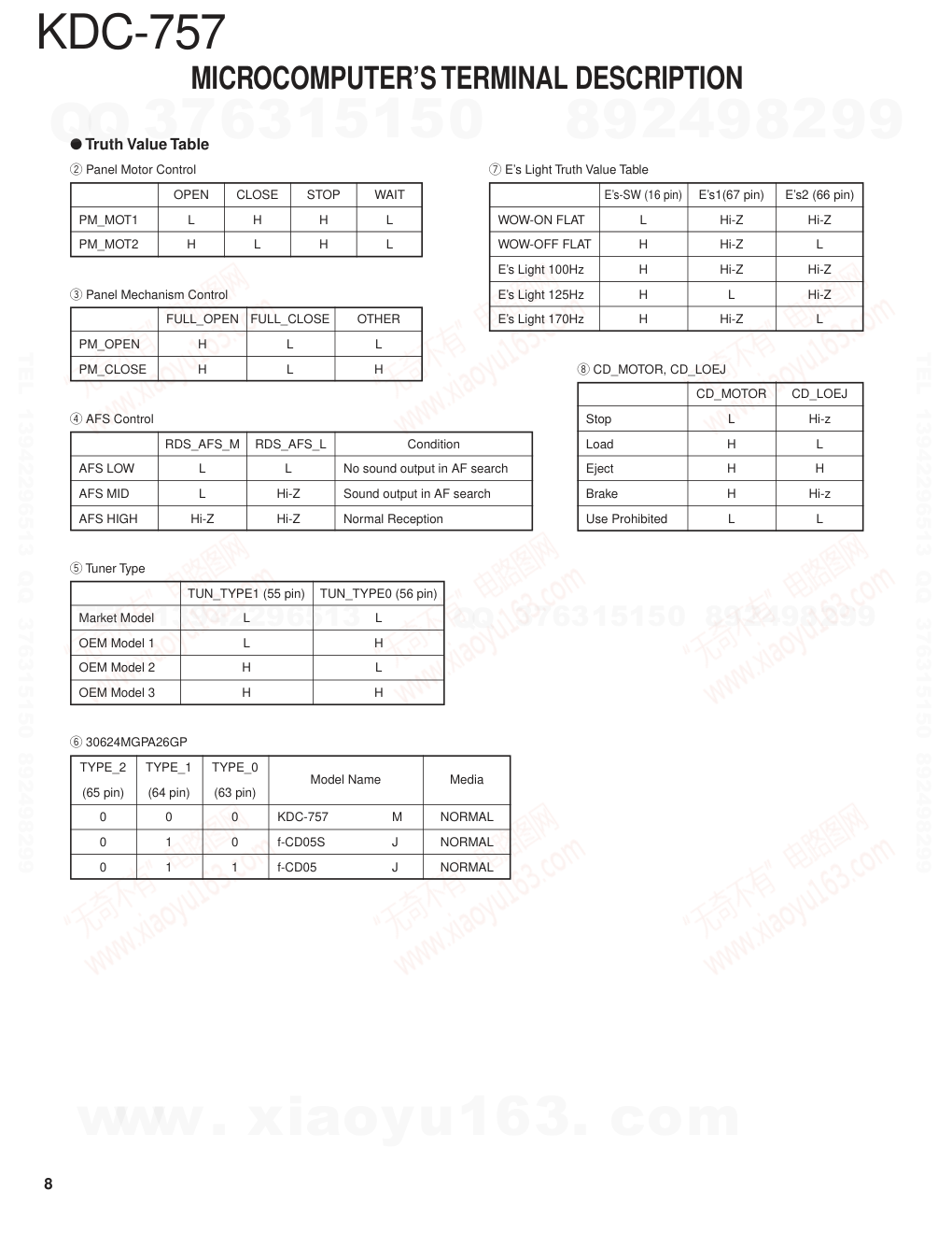 建伍KENWOOD KDC-757 CD播放器维修手册-7 建伍KENWOOD KDC-757 CD播放器维修手册-7