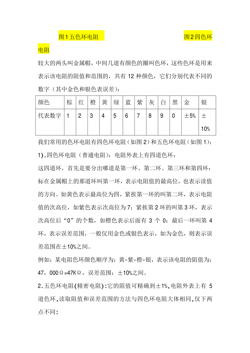 电子元件识别大全(图文)-1 电子元件识别大全(图文)-1