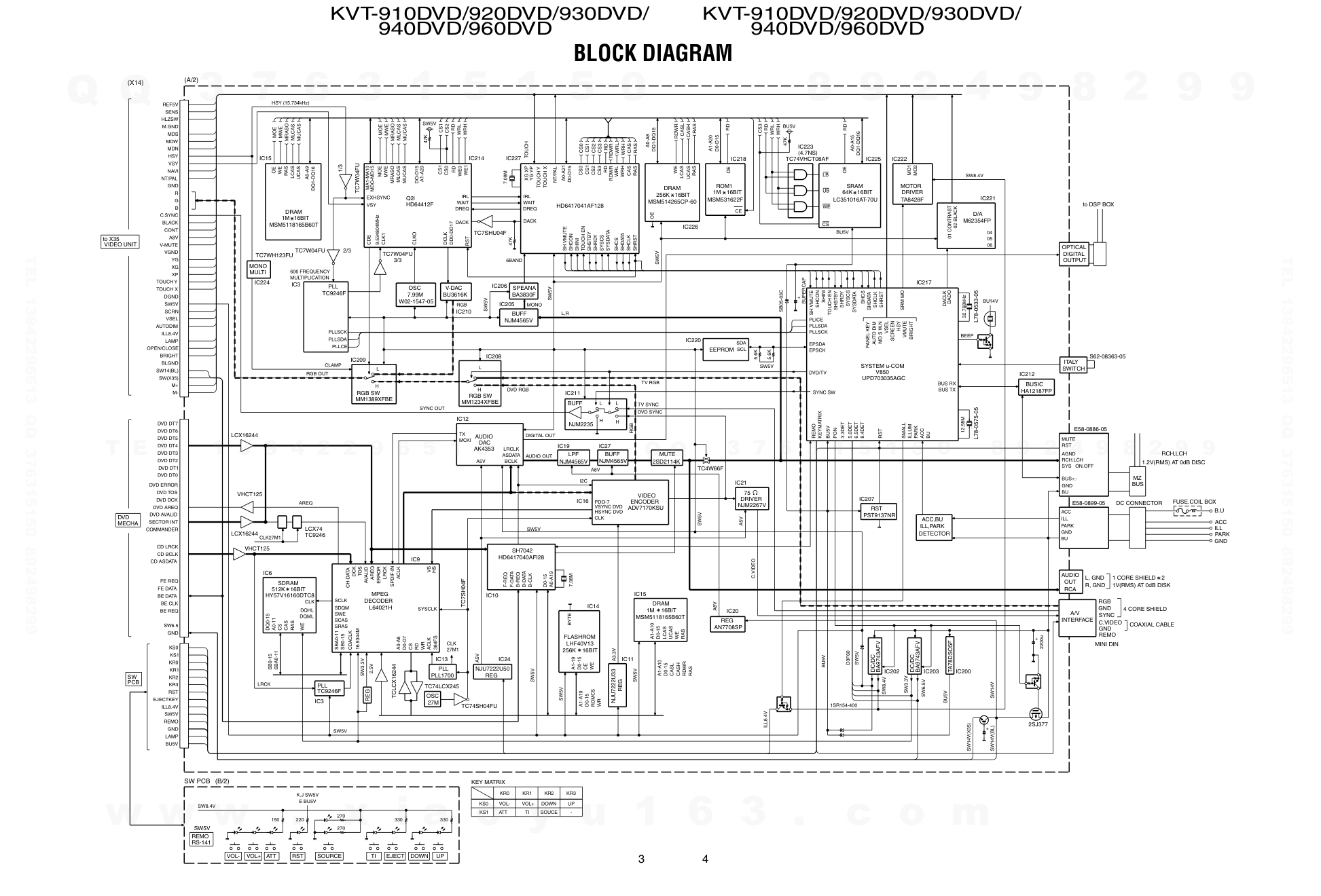 建伍KENWOOD KVT-910DVD播放器电路原理图-2 建伍KENWOOD KVT-910DVD播放器电路原理图-2