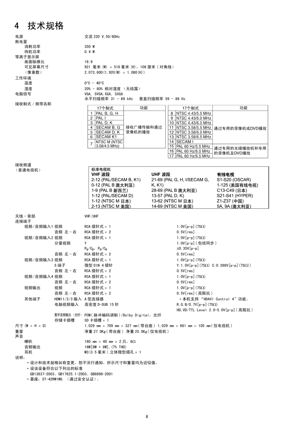 松下TH-P42S10C等离子电视(GPF12DA机芯)维修手册-7 松下TH-P42S10C等离子电视(GPF12DA机芯)维修手册-7