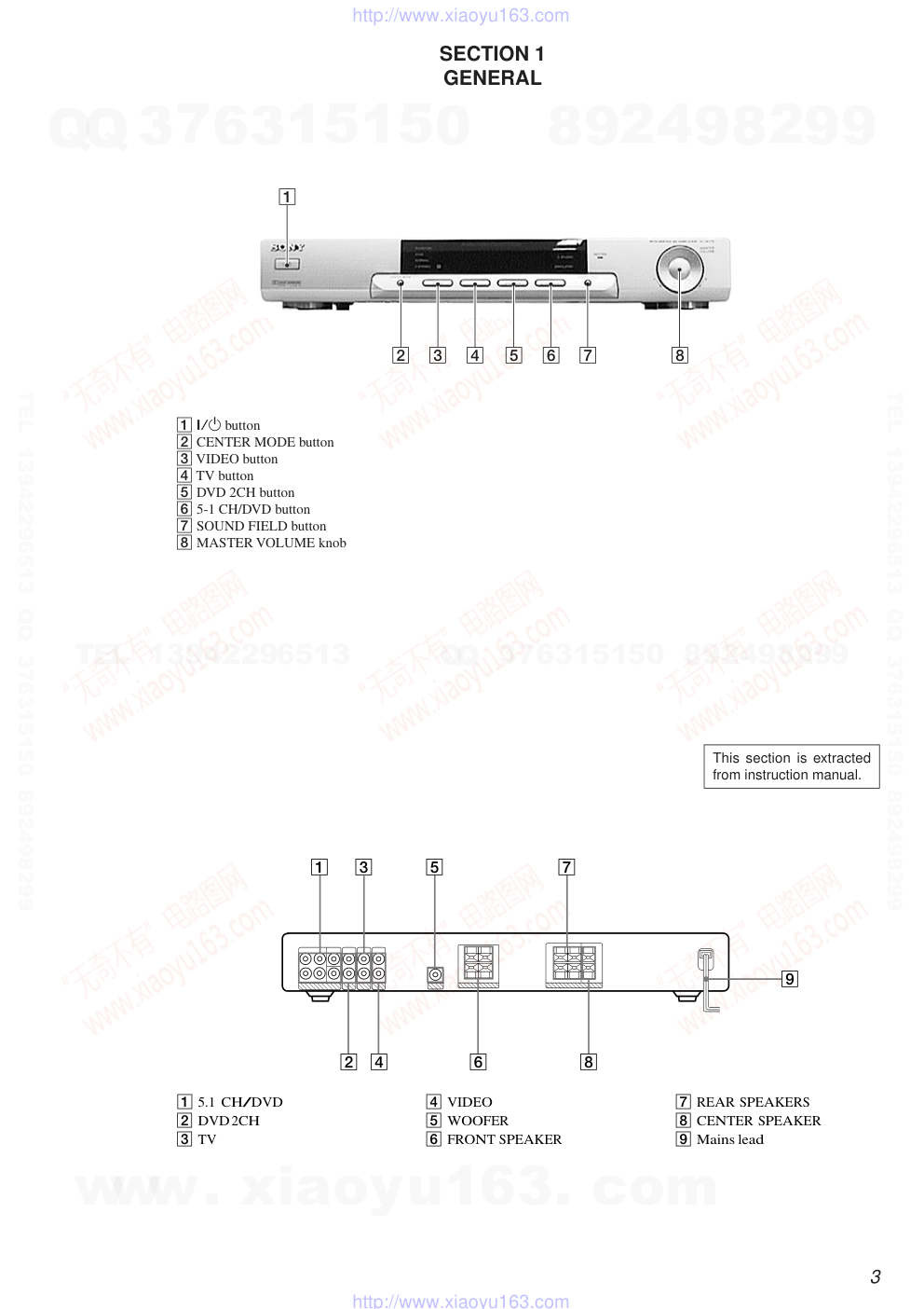 索尼SONY TA-VE170电路图-2 索尼SONY TA-VE170电路图-2