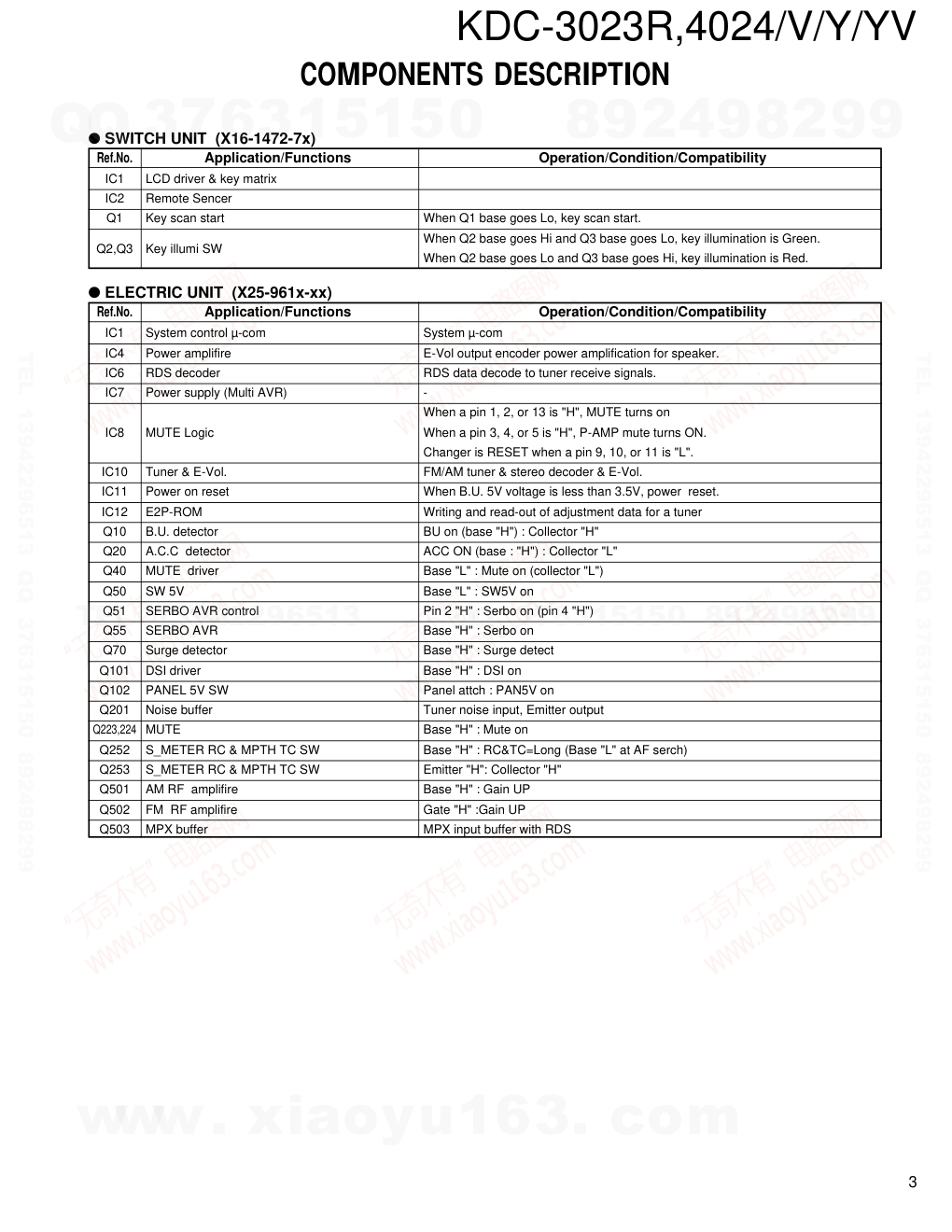 建伍KENWOOD KDC-4024V CD播放器电路图-2 建伍KENWOOD KDC-4024V CD播放器电路图-2