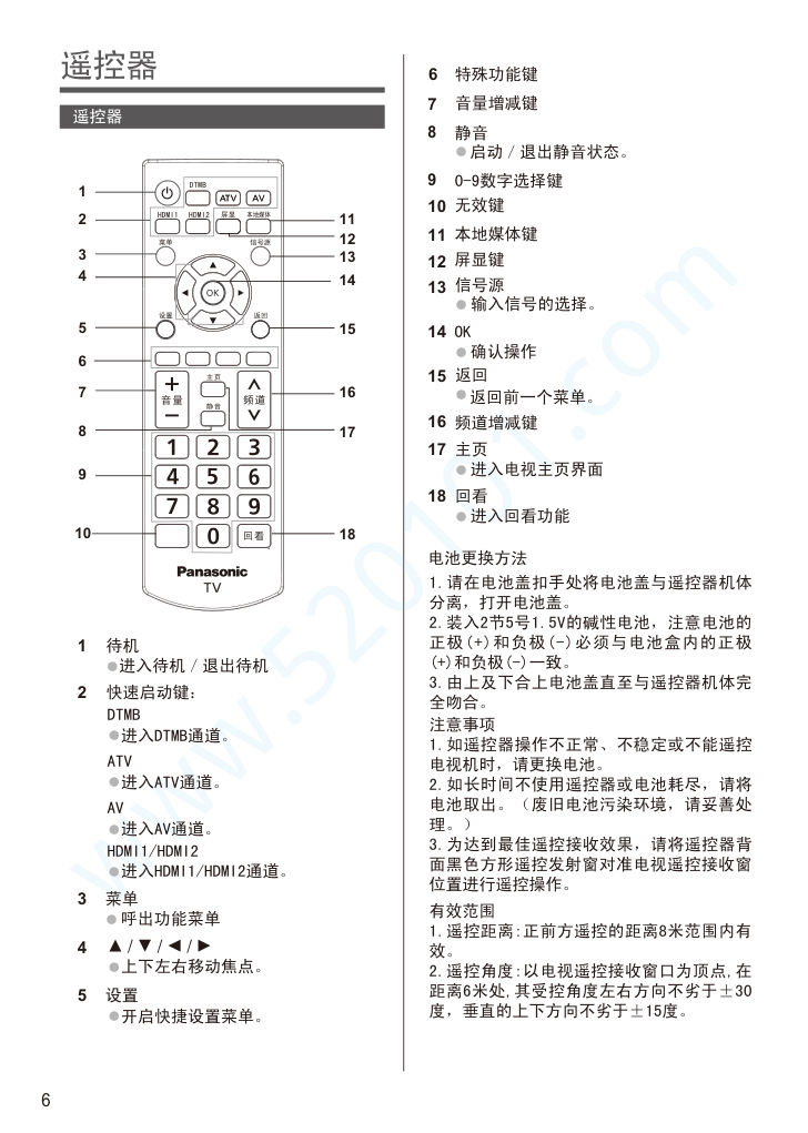 松下TH-49DX680C液晶电视说明书-6 松下TH-49DX680C液晶电视说明书-6