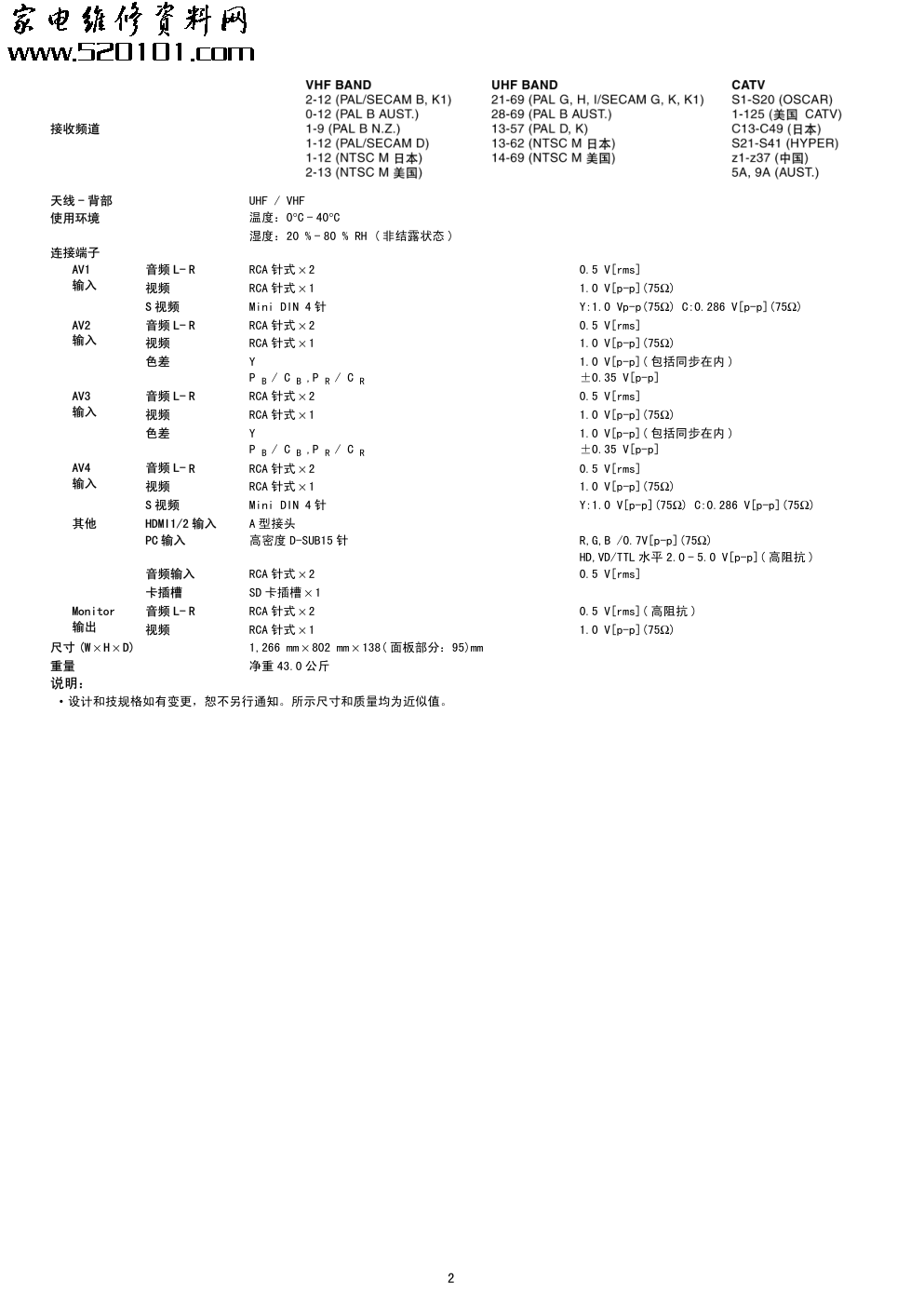 松下TH-50PV600C等离子电视维修手册和图纸-1