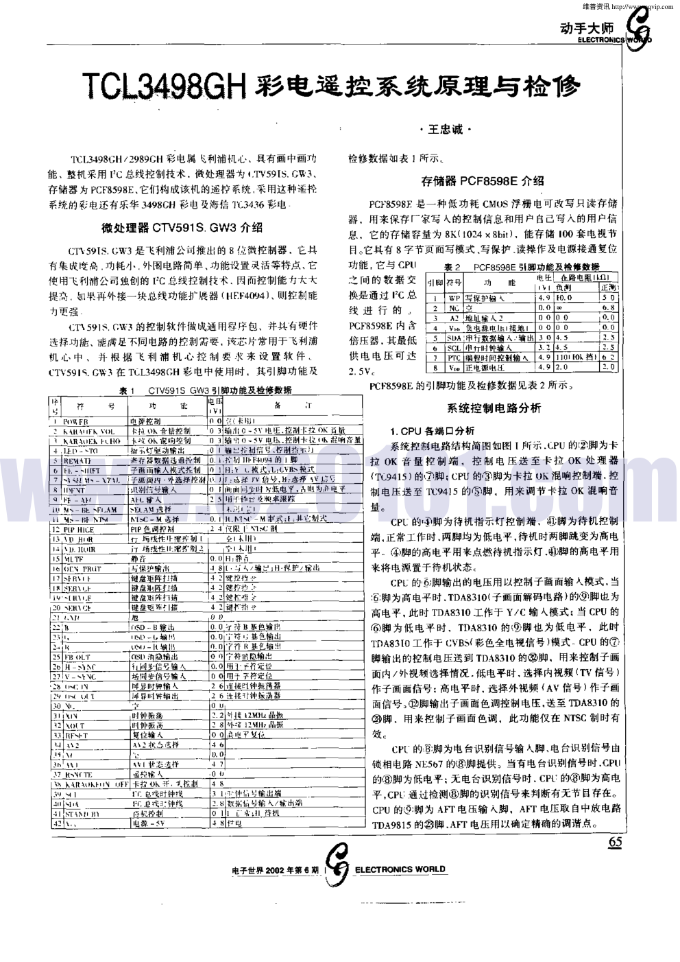 TCL 3498GH彩电遥控系统原理与检修-0