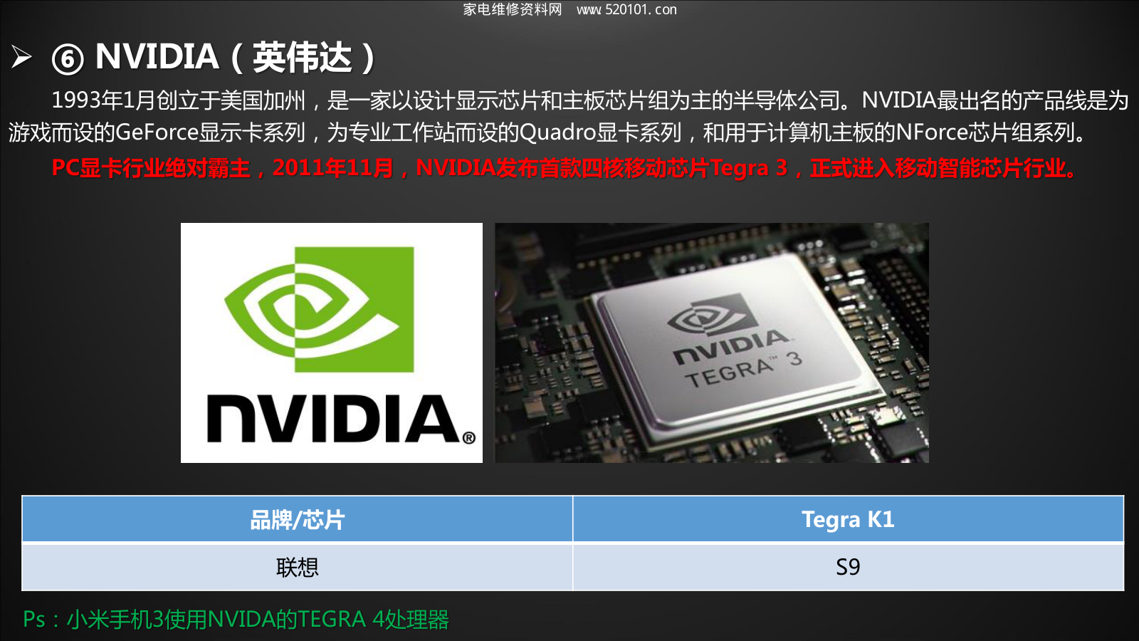 《智能TV硬件入门干货》-8 《智能TV硬件入门干货》-8